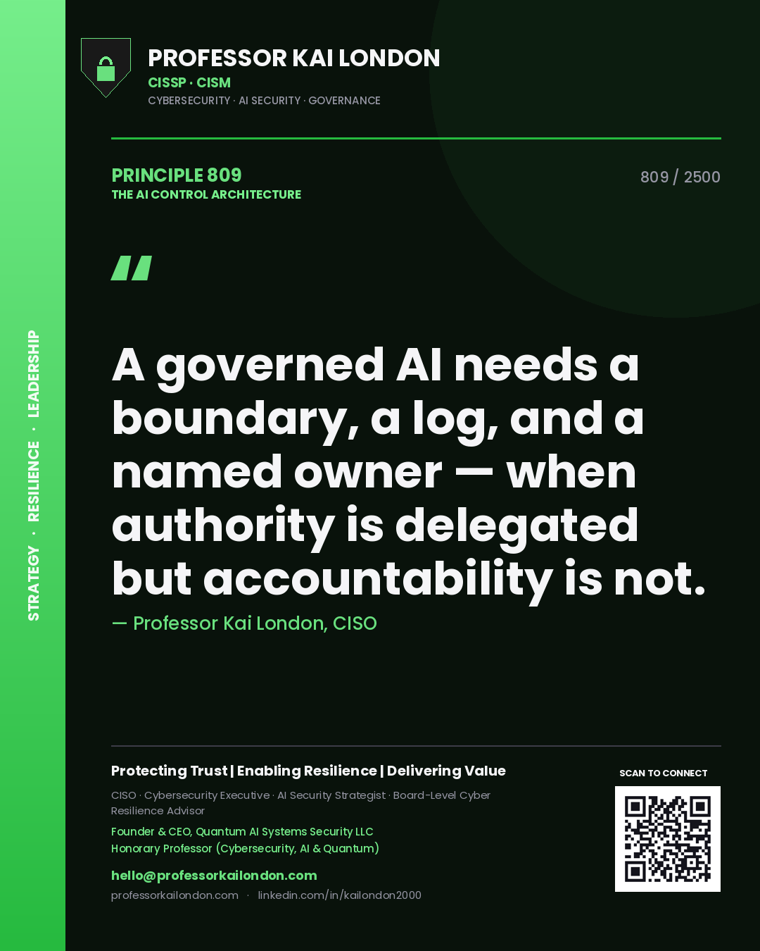 Quote card by Professor Kai London reading 'A governed AI needs a boundary, a log, and a named owner — when authority is delegated but accountability is not.'. From the book The AI Control Architecture.