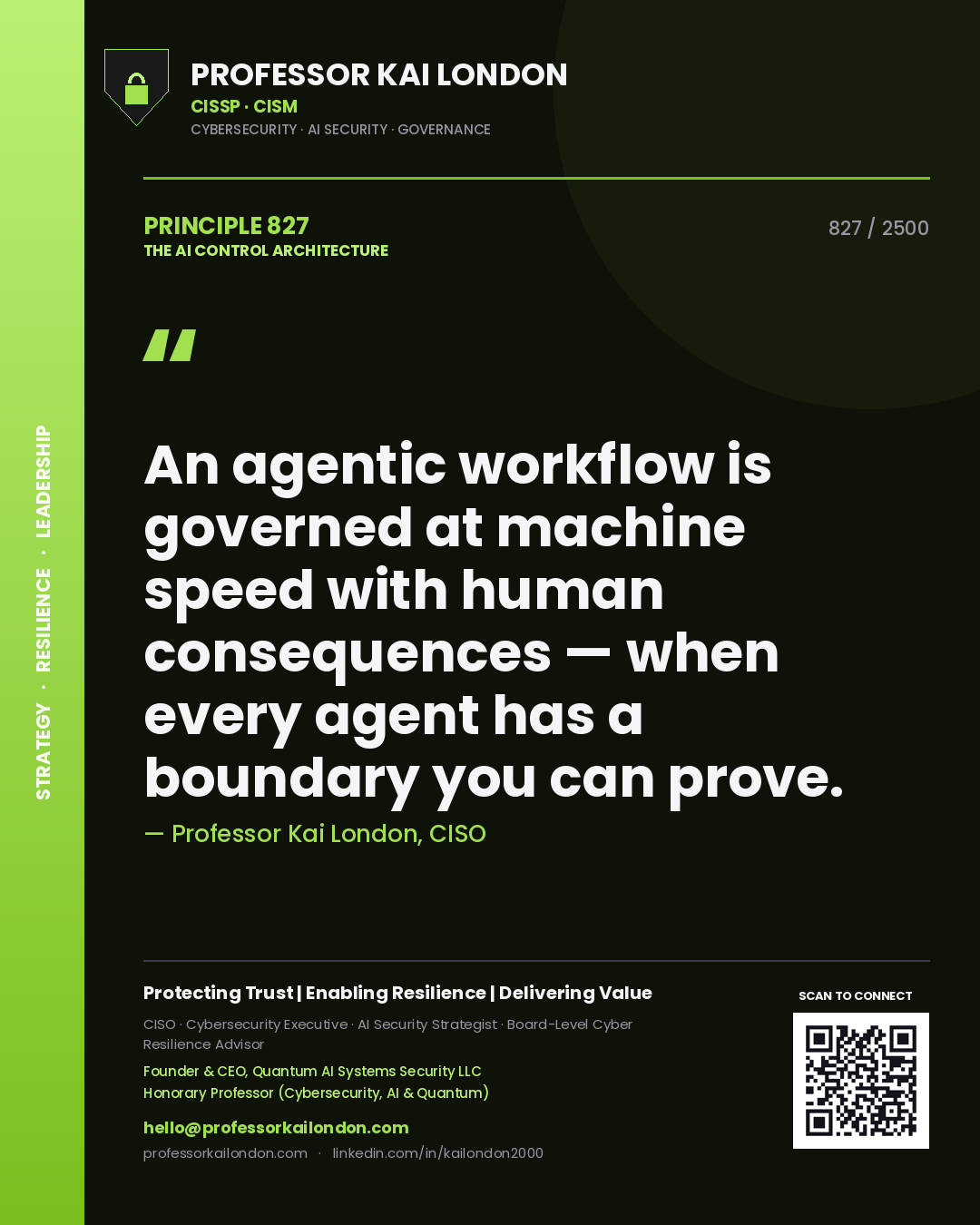 Professor Kai London principle 827: An agentic workflow is governed at machine speed with human consequences — when every agent has a boundary you can prove.