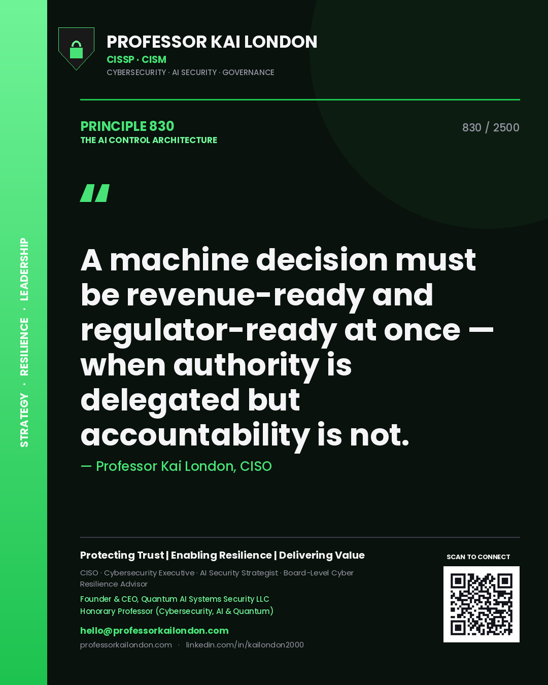 Quote card by Professor Kai London reading 'A machine decision must be revenue-ready and regulator-ready at once — when authority is delegated but accountability is not.'. From the book The AI Control Architecture.