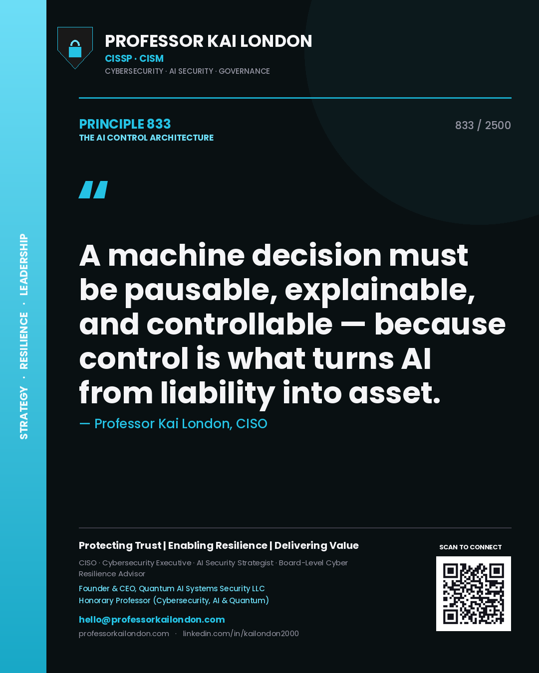 Quote card by Professor Kai London reading 'A machine decision must be pausable, explainable, and controllable — because control is what turns AI from liability into asset.'. From the book The AI Control Architecture.