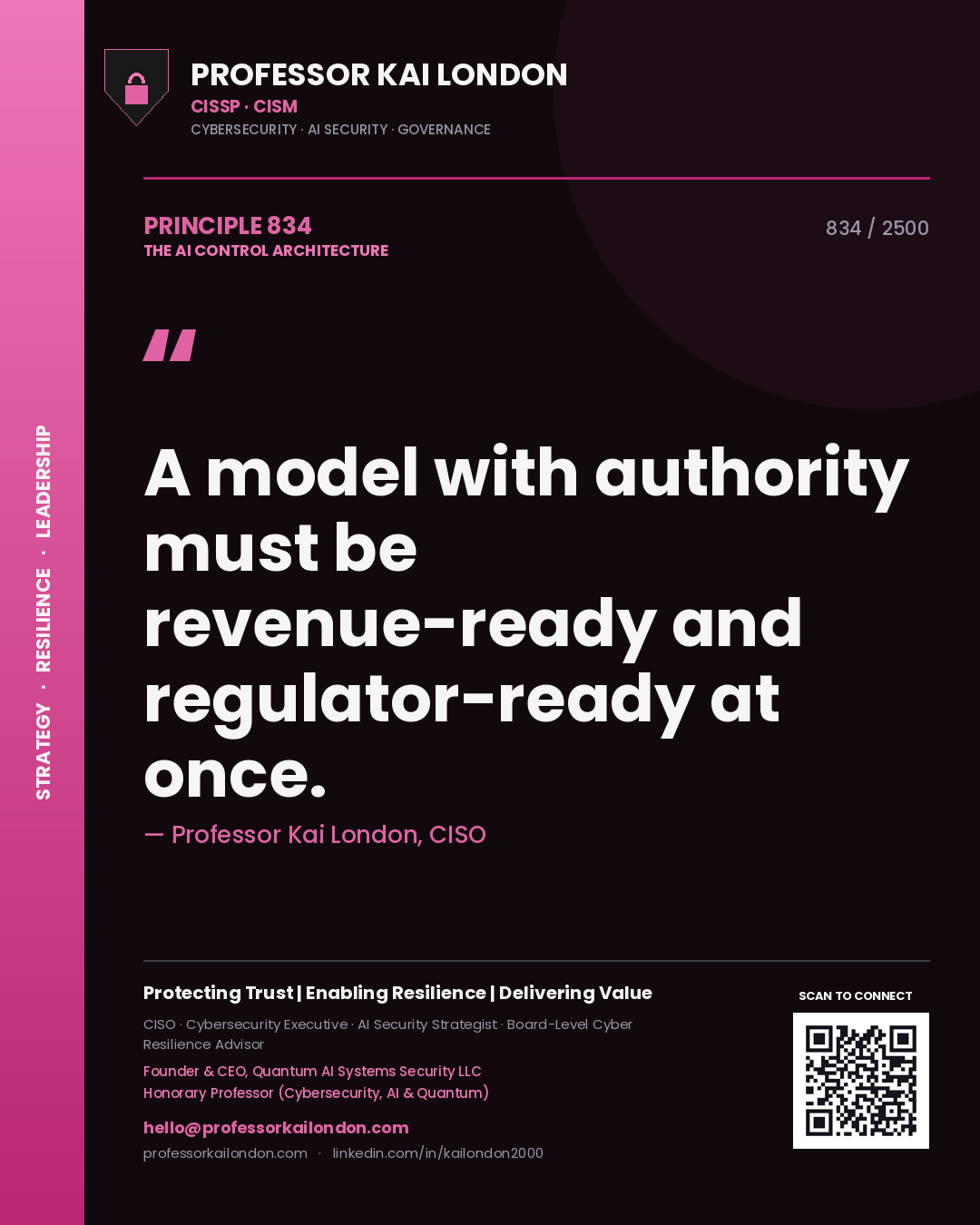 Quote card by Professor Kai London reading 'A model with authority must be revenue-ready and regulator-ready at once.'. From the book The AI Control Architecture.
