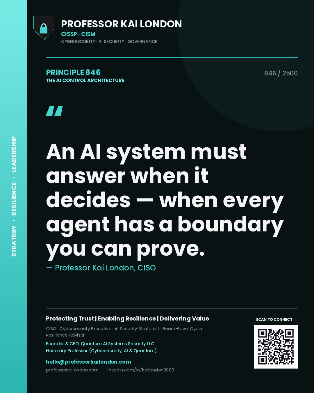 Quote card by Professor Kai London reading 'An AI system must answer when it decides — when every agent has a boundary you can prove.'. From the book The AI Control Architecture.