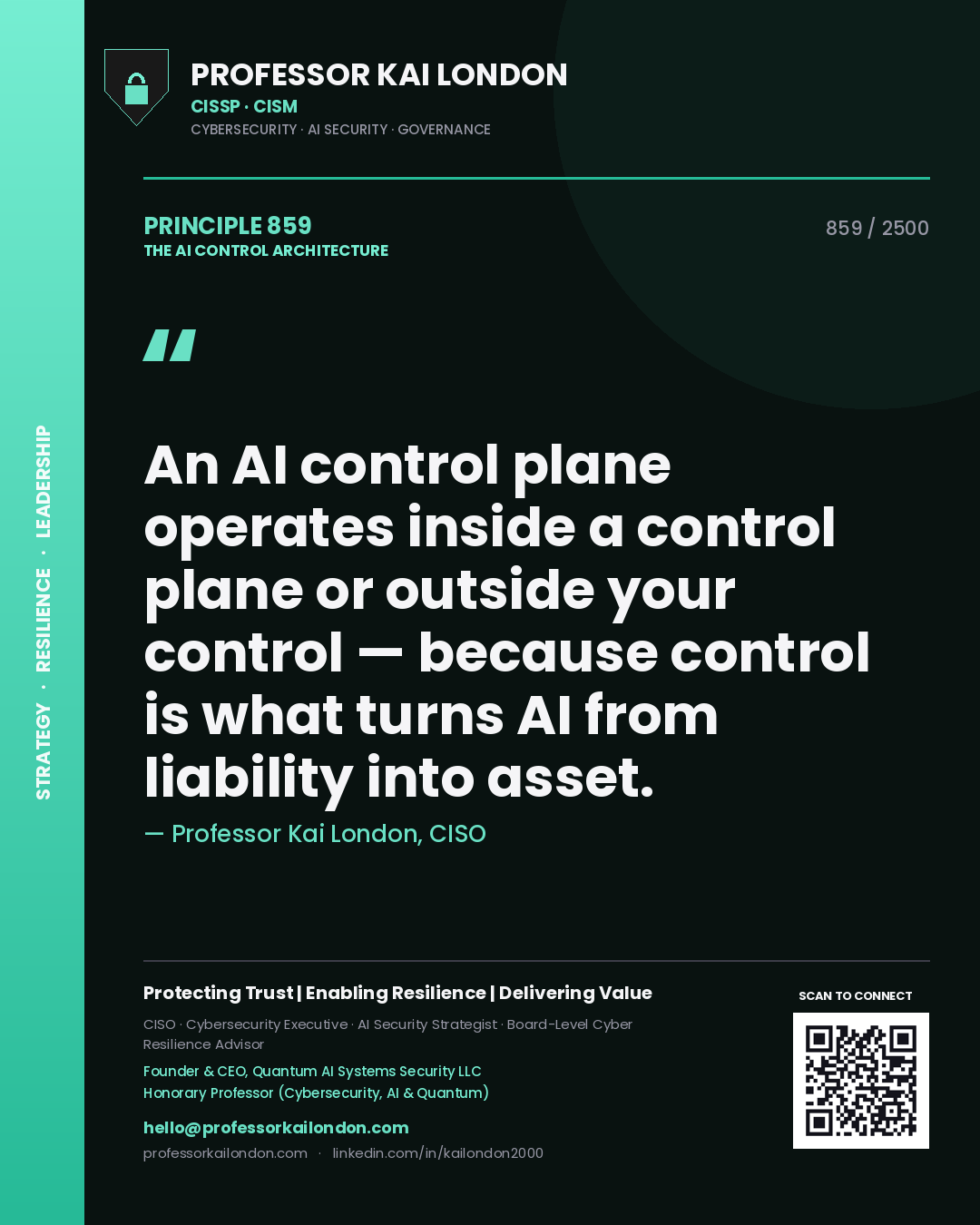Quote card by Professor Kai London reading 'An AI control plane operates inside a control plane or outside your control — because control is what turns AI from liability into asset.'. From the book The AI Control Architecture.