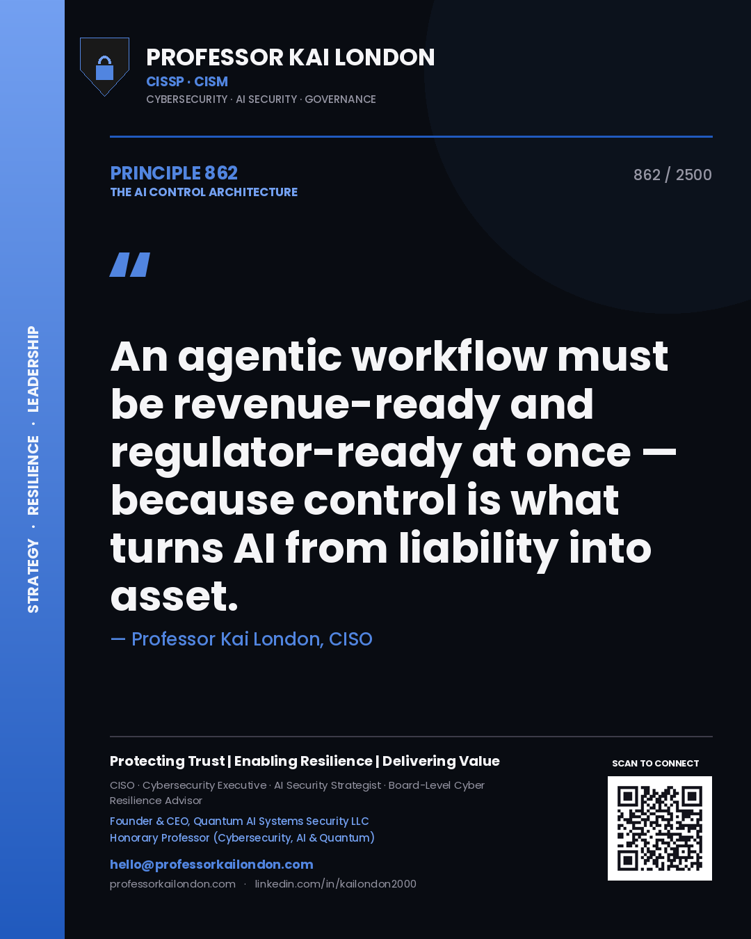 Quote card by Professor Kai London reading 'An agentic workflow must be revenue-ready and regulator-ready at once — because control is what turns AI from liability into asset.'. From the book The AI Control Architecture.