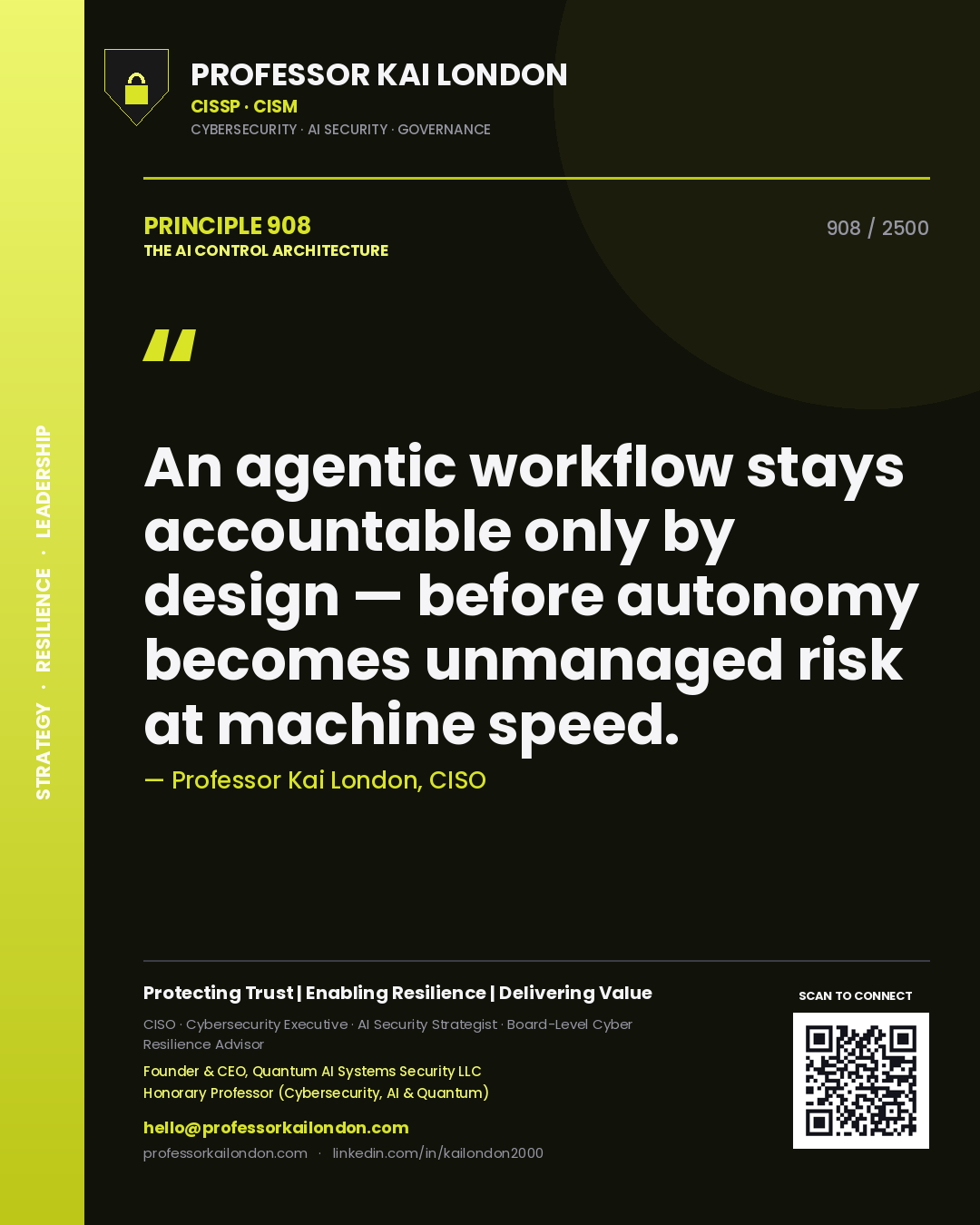 Quote card by Professor Kai London reading 'An agentic workflow stays accountable only by design — before autonomy becomes unmanaged risk at machine speed.'. From the book The AI Control Architecture.