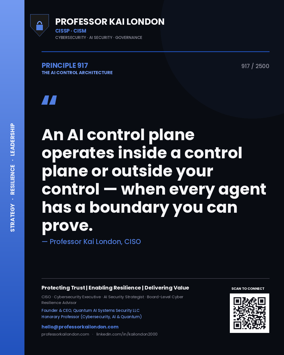 Quote card by Professor Kai London reading 'An AI control plane operates inside a control plane or outside your control — when every agent has a boundary you can prove.'. From the book The AI Control Architecture.