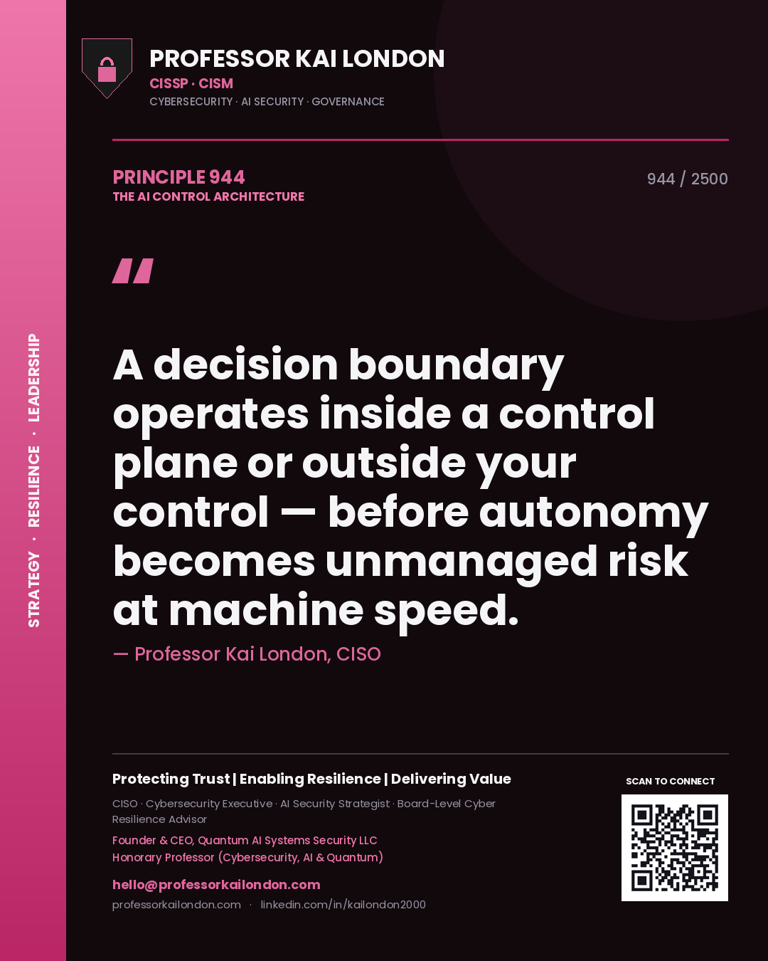 Quote card by Professor Kai London reading 'A decision boundary operates inside a control plane or outside your control — before autonomy becomes unmanaged risk at machine speed.'. From the book The AI Control Architecture.