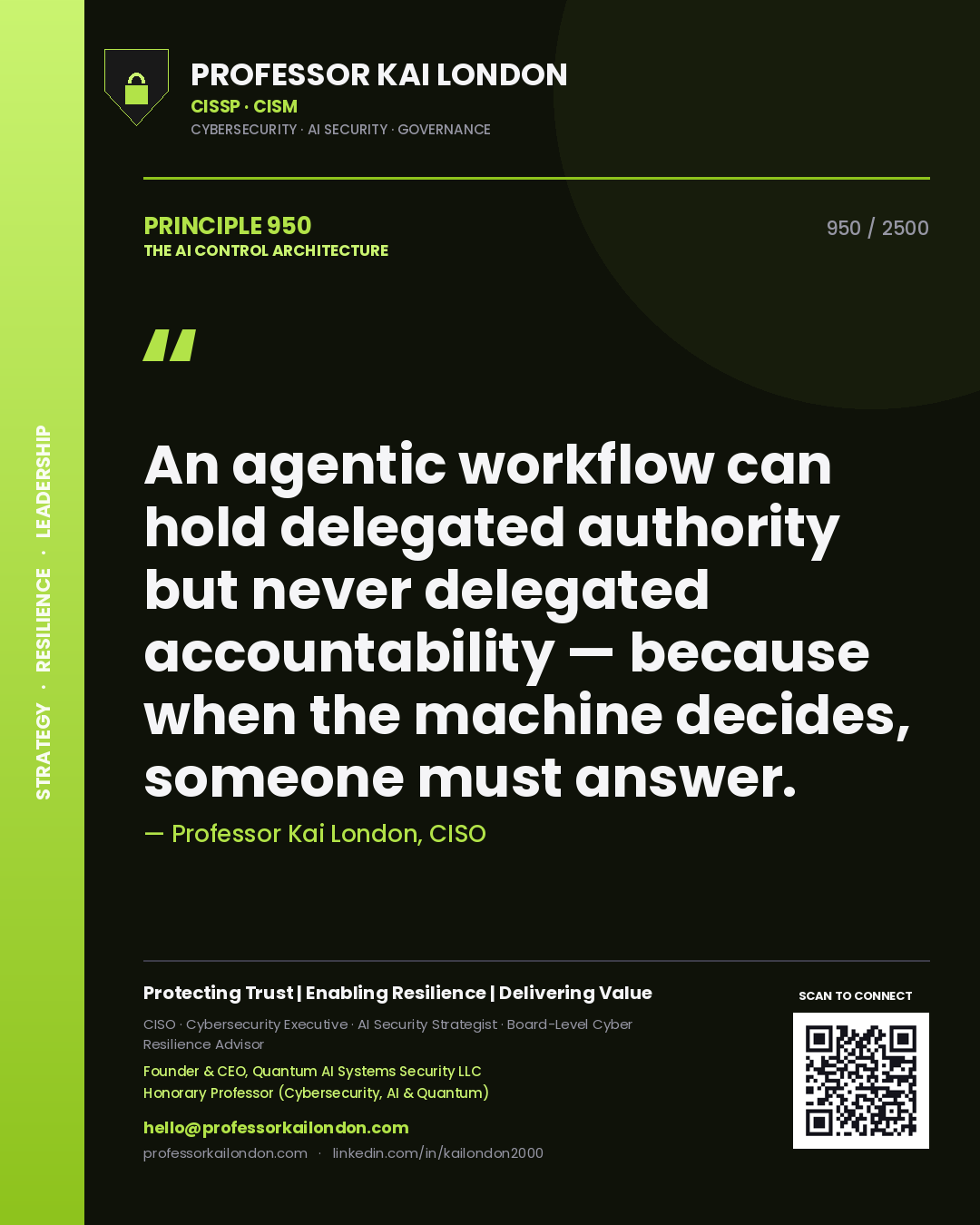 Quote card by Professor Kai London reading 'An agentic workflow can hold delegated authority but never delegated accountability — because when the machine decides, someone must answer.'. From the book The AI Control Architecture.