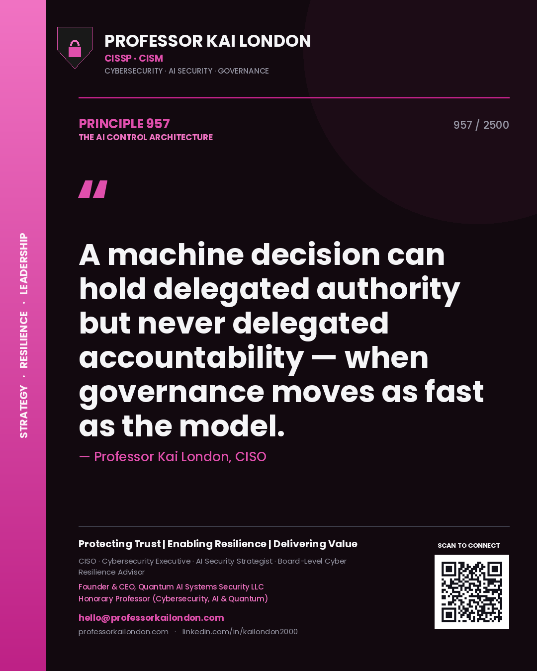 Quote card by Professor Kai London reading 'A machine decision can hold delegated authority but never delegated accountability — when governance moves as fast as the model.'. From the book The AI Control Architecture.