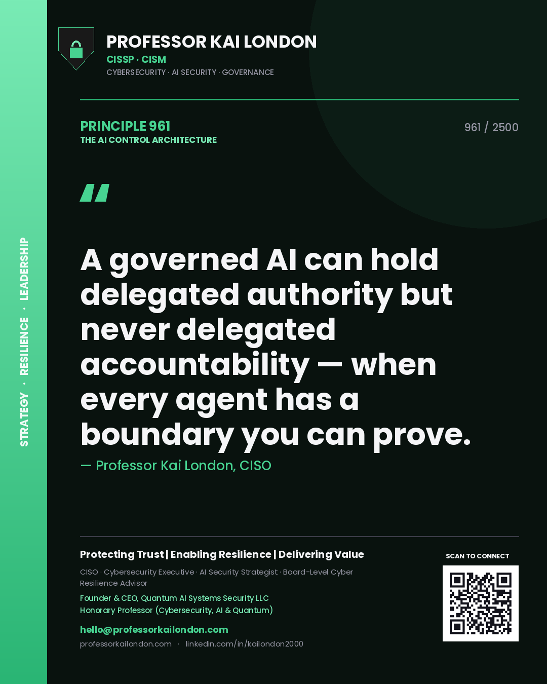 Quote card by Professor Kai London reading 'A governed AI can hold delegated authority but never delegated accountability — when every agent has a boundary you can prove.'. From the book The AI Control Architecture.