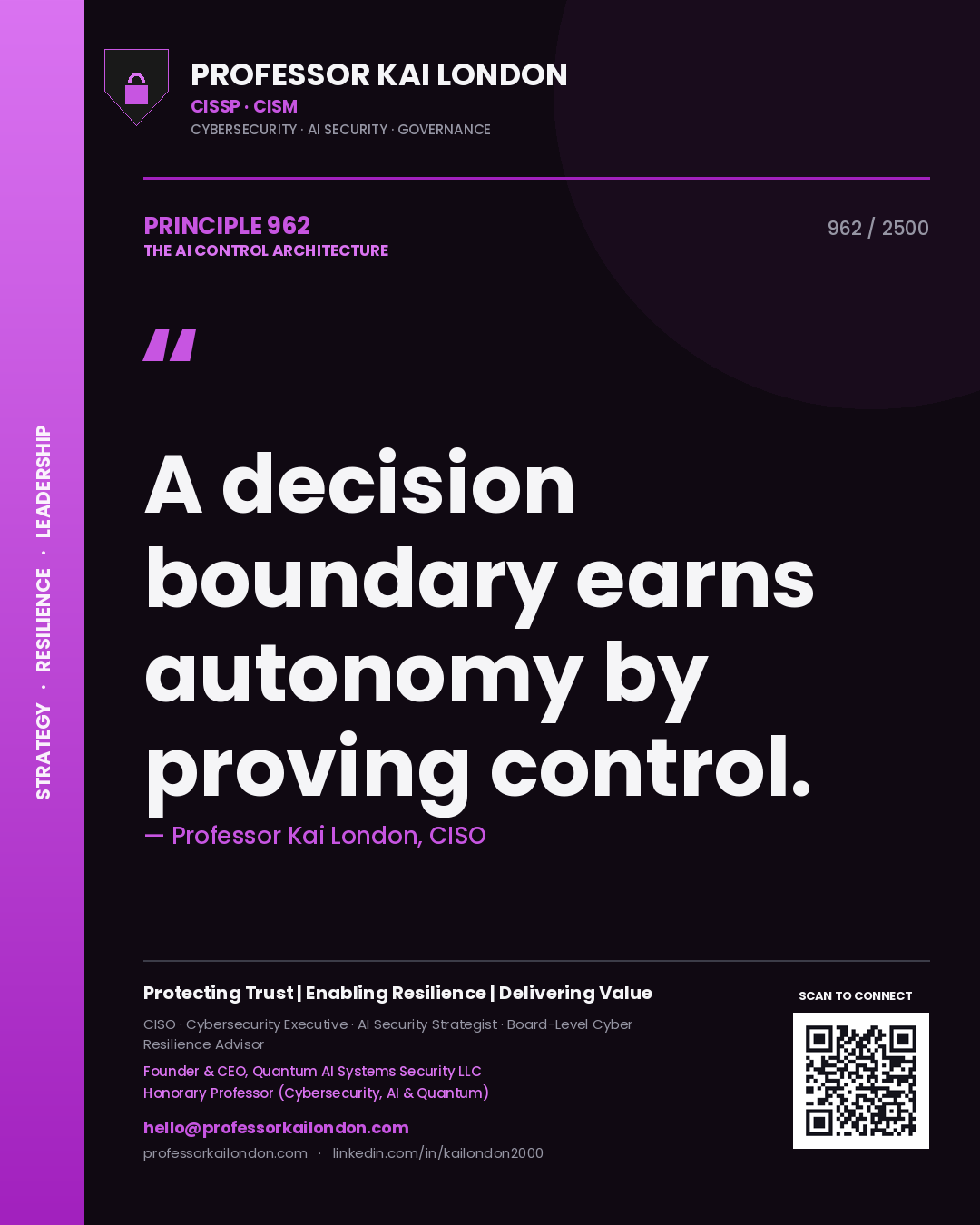 Quote card by Professor Kai London reading 'A decision boundary earns autonomy by proving control.'. From the book The AI Control Architecture.