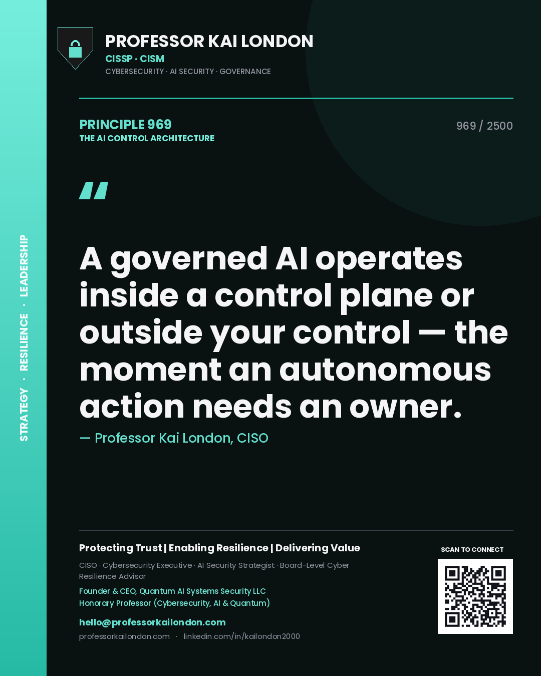 Quote card by Professor Kai London reading 'A governed AI operates inside a control plane or outside your control — the moment an autonomous action needs an owner.'. From the book The AI Control Architecture.