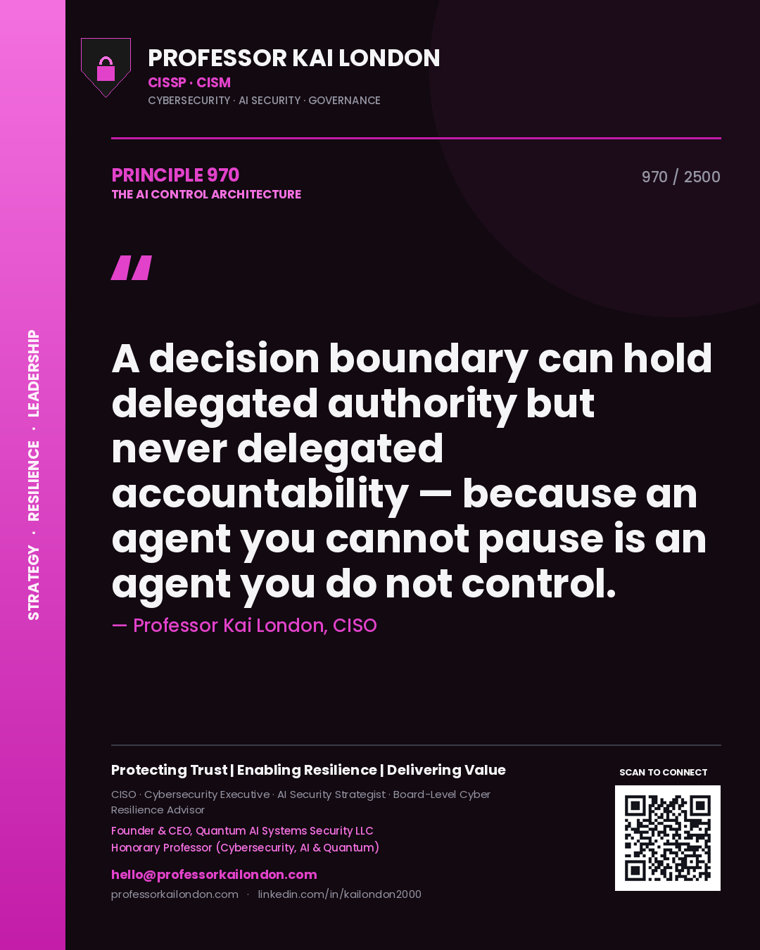 Professor Kai London principle 970: A decision boundary can hold delegated authority but never delegated accountability — because an agent you cannot pause is an agent you do not control.