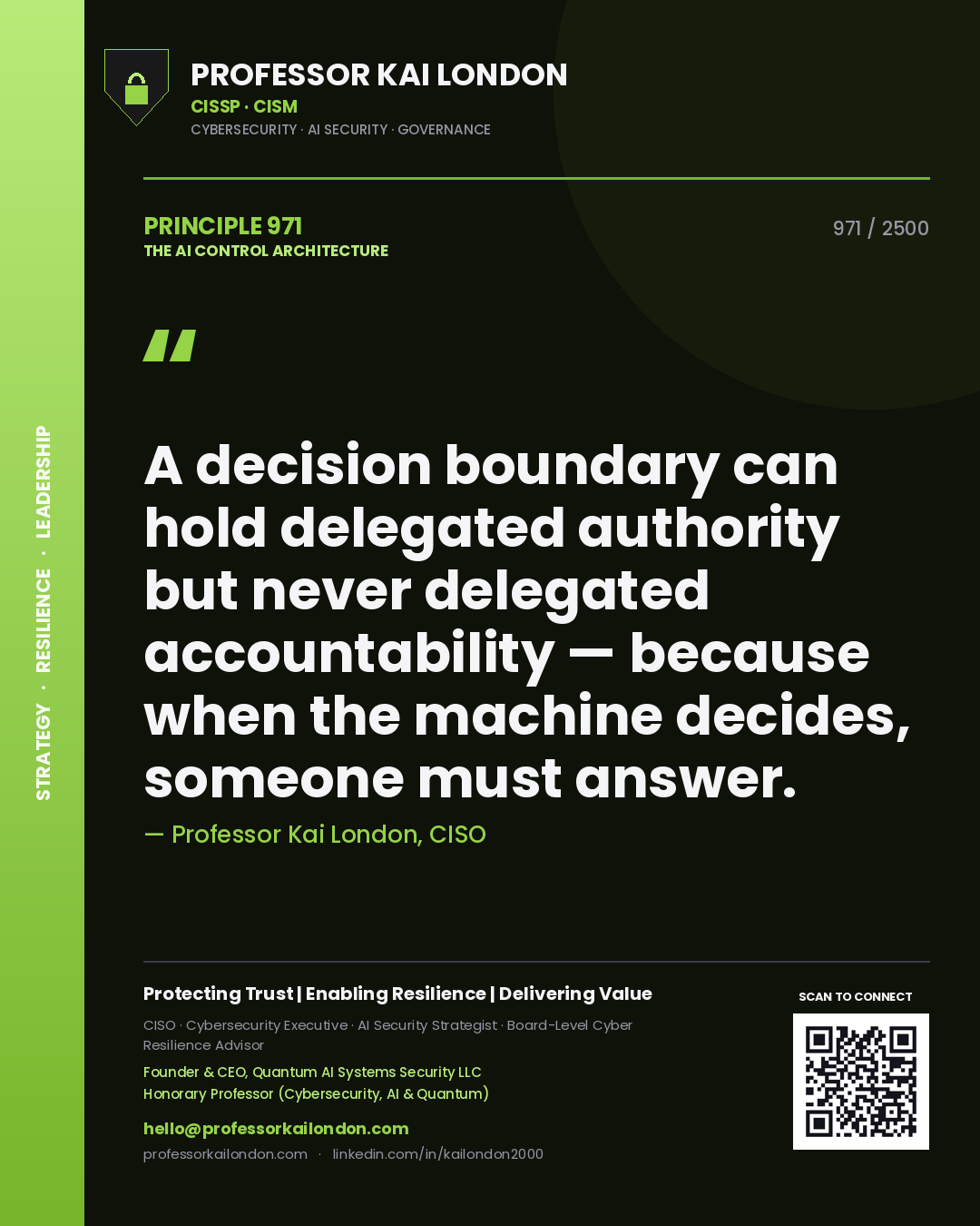 Professor Kai London principle 971: A decision boundary can hold delegated authority but never delegated accountability — because when the machine decides, someone must answer.