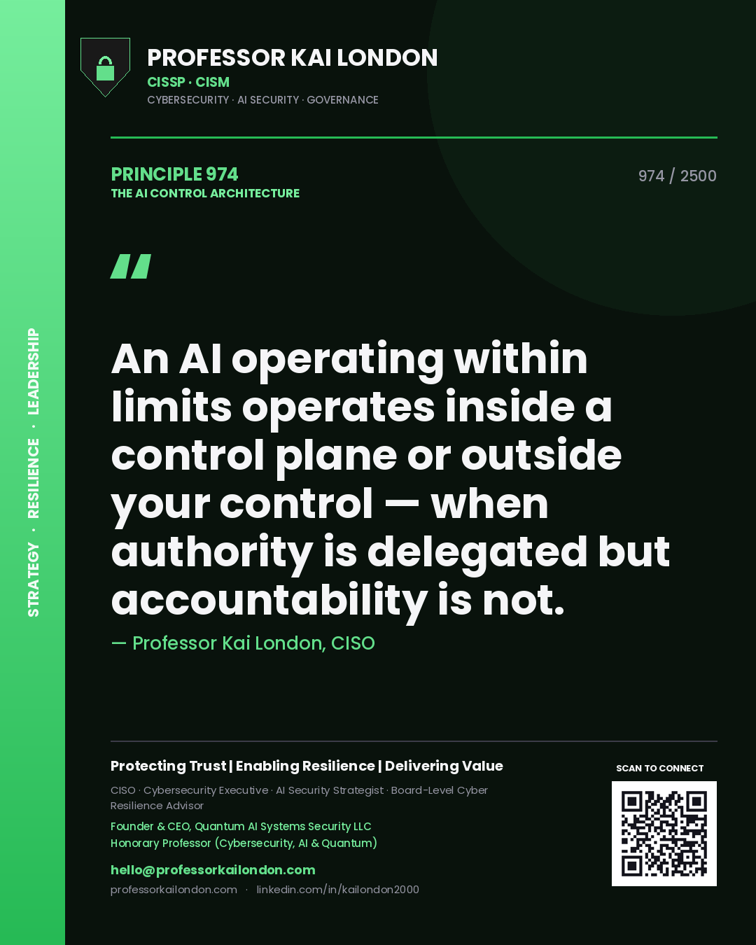 Quote card by Professor Kai London reading 'An AI operating within limits operates inside a control plane or outside your control — when authority is delegated but accountability is not.'. From the book The AI Control Architecture.