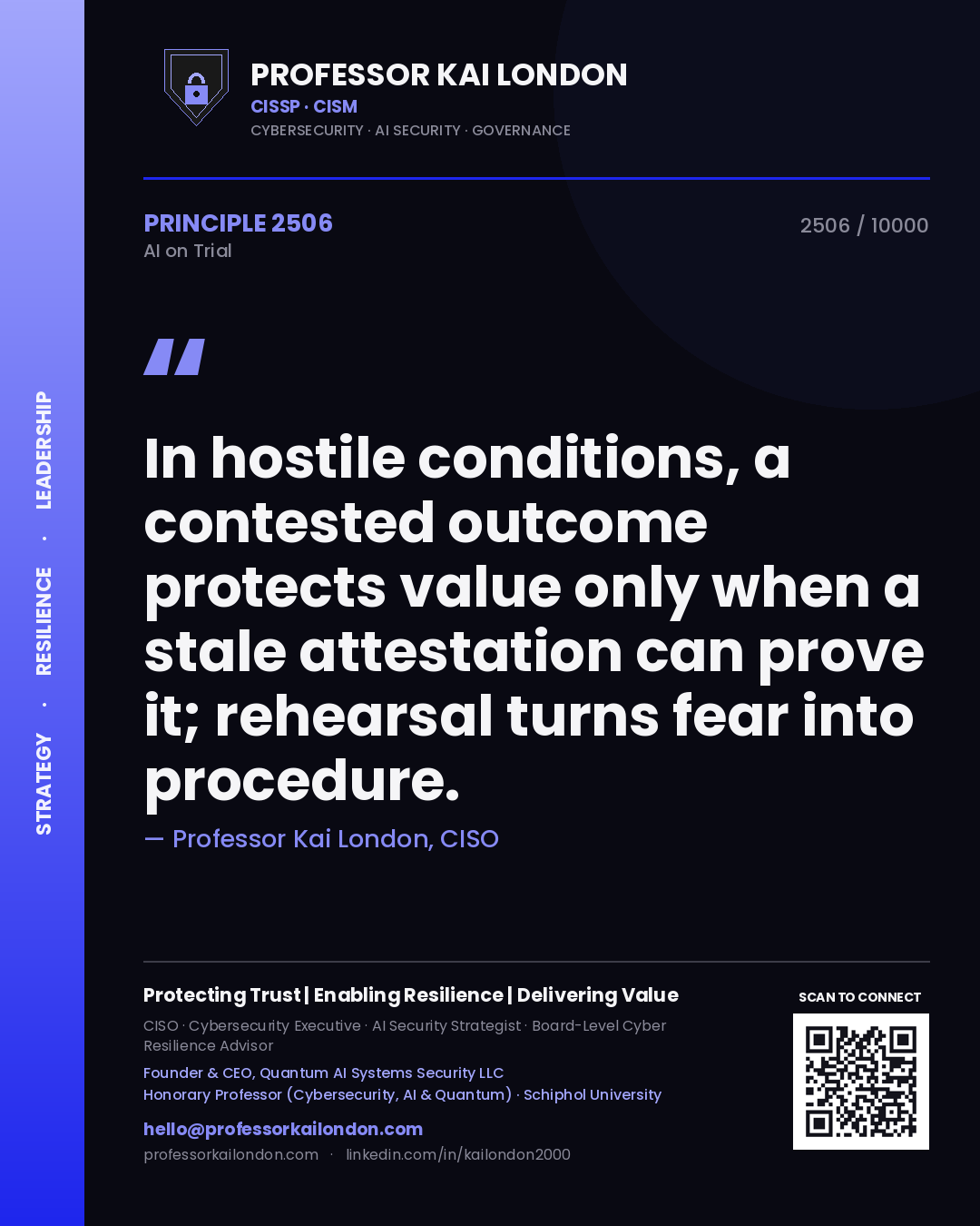 Professor Kai London principle 2506: In hostile conditions, a contested outcome protects value only when a stale attestation can prove it; rehearsal turns fear into procedure.