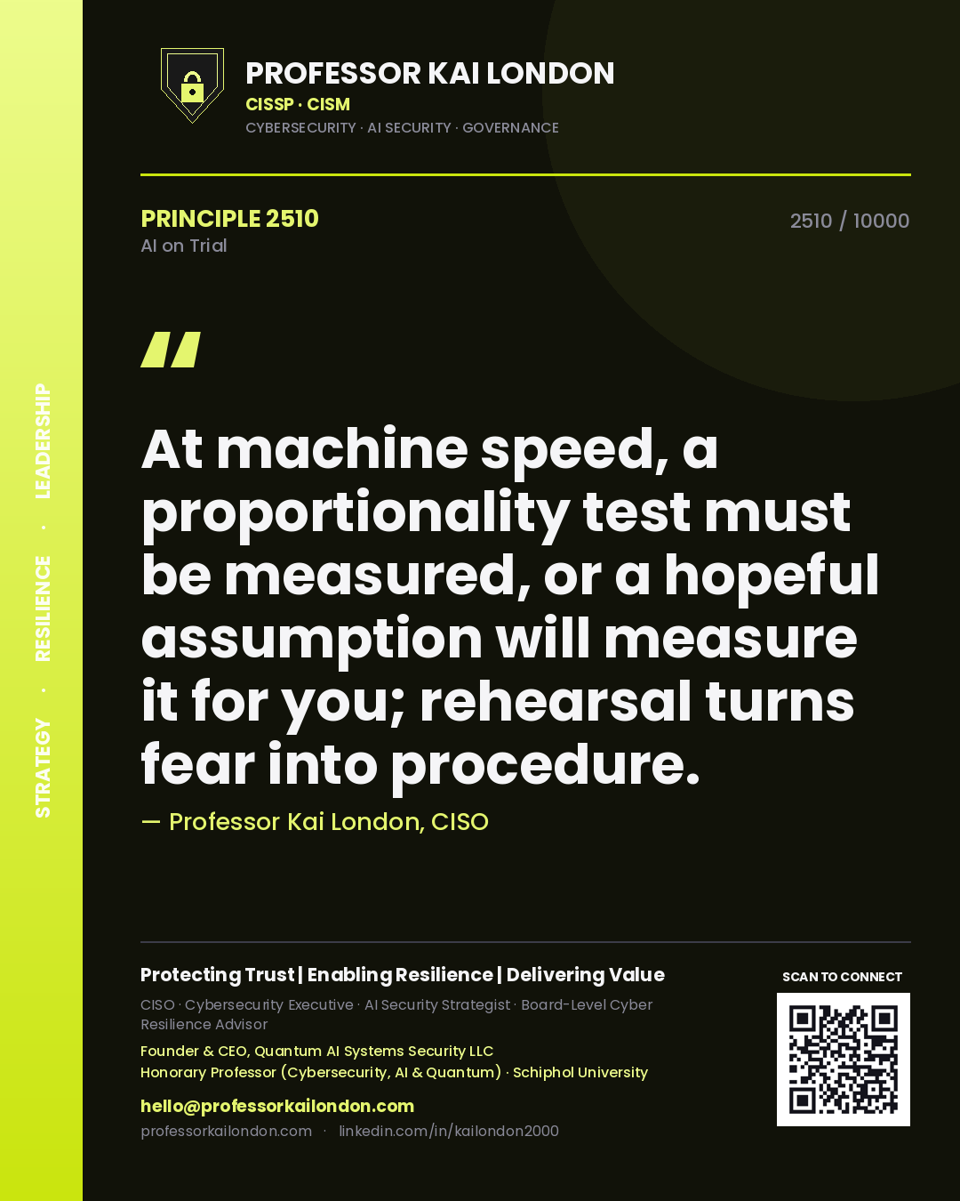 Quote card by Professor Kai London reading 'At machine speed, a proportionality test must be measured, or a hopeful assumption will measure it for you; rehearsal turns fear into procedure.'. From the book AI on Trial.