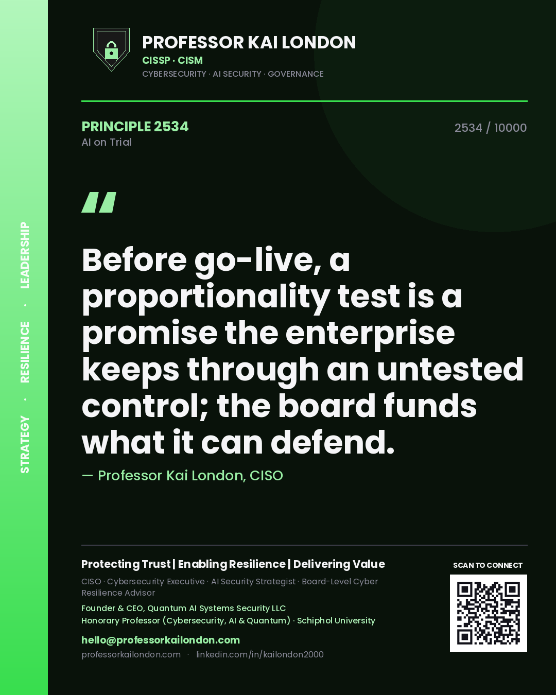 Quote card by Professor Kai London reading 'Before go-live, a proportionality test is a promise the enterprise keeps through an untested control; the board funds what it can defend.'. From the book AI on Trial.