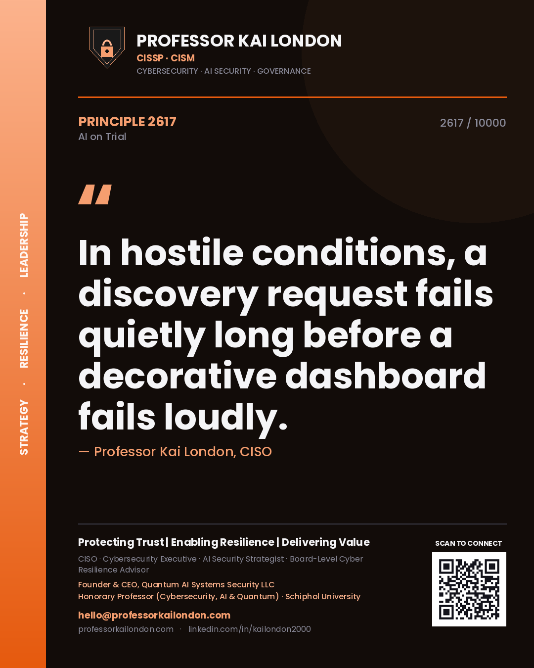 Professor Kai London principle 2617: In hostile conditions, a discovery request fails quietly long before a decorative dashboard fails loudly.