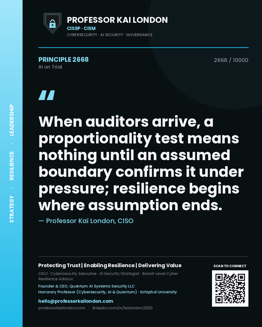 Professor Kai London principle 2668: When auditors arrive, a proportionality test means nothing until an assumed boundary confirms it under pressure; resilience begins where assumption ends.