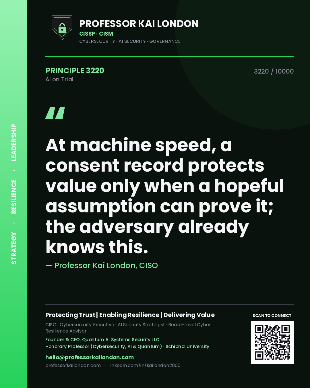 Professor Kai London principle 3220: At machine speed, a consent record protects value only when a hopeful assumption can prove it; the adversary already knows this.