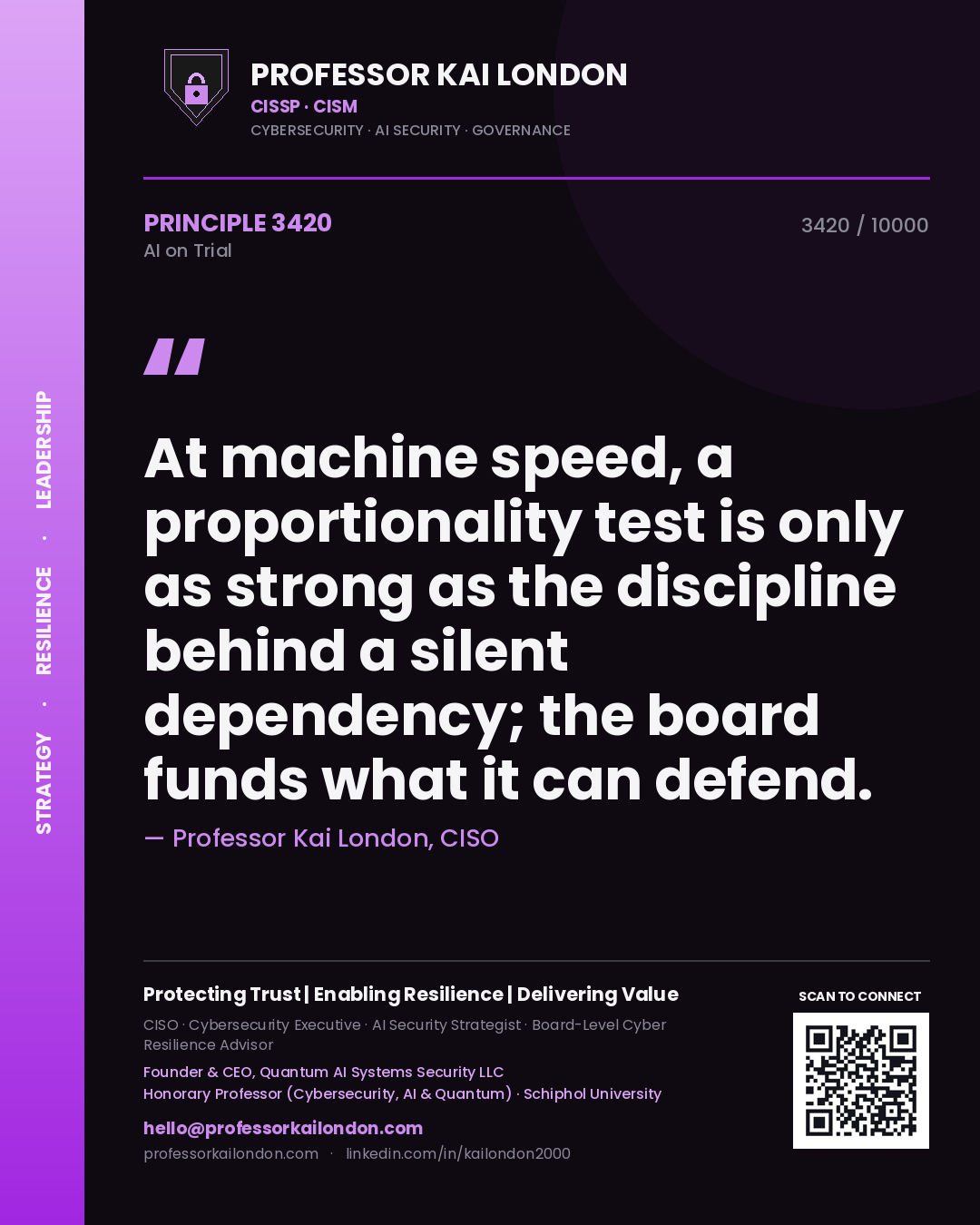 Professor Kai London principle 3420: At machine speed, a proportionality test is only as strong as the discipline behind a silent dependency; the board funds what it can defend.
