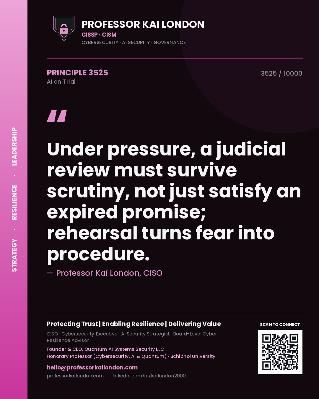 Professor Kai London principle 3525: Under pressure, a judicial review must survive scrutiny, not just satisfy an expired promise; rehearsal turns fear into procedure.