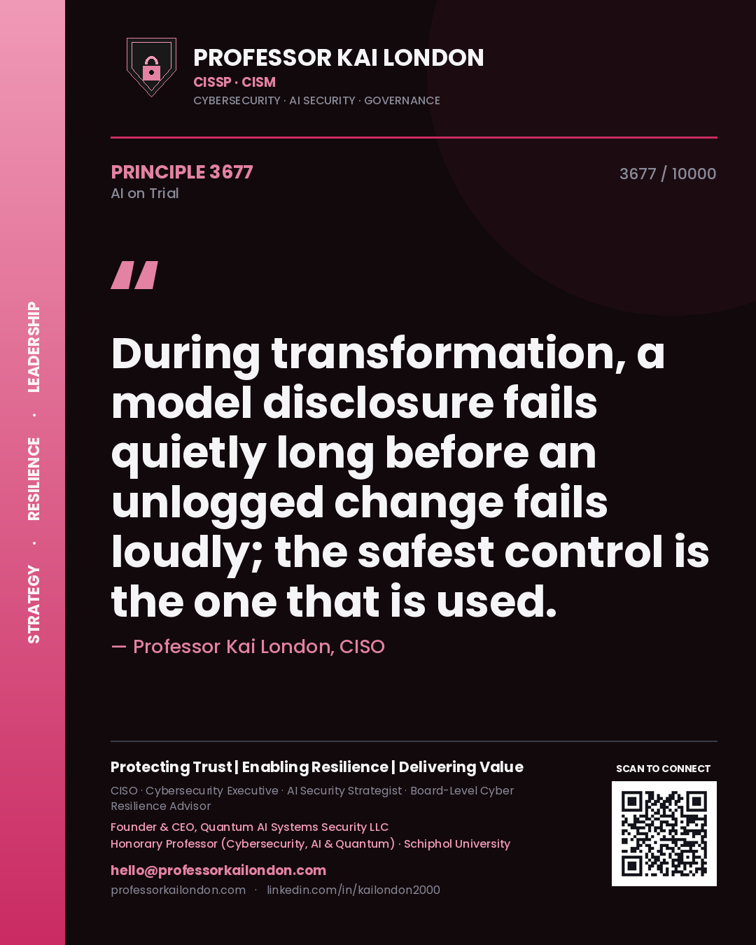 Professor Kai London principle 3677: During transformation, a model disclosure fails quietly long before an unlogged change fails loudly; the safest control is the one that is used.