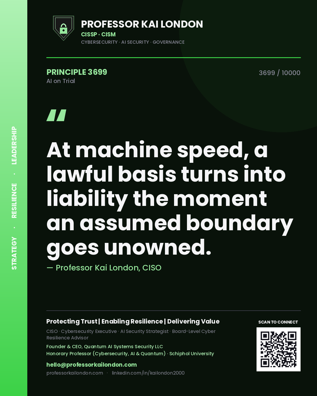 Quote card by Professor Kai London reading 'At machine speed, a lawful basis turns into liability the moment an assumed boundary goes unowned.'. From the book AI on Trial.