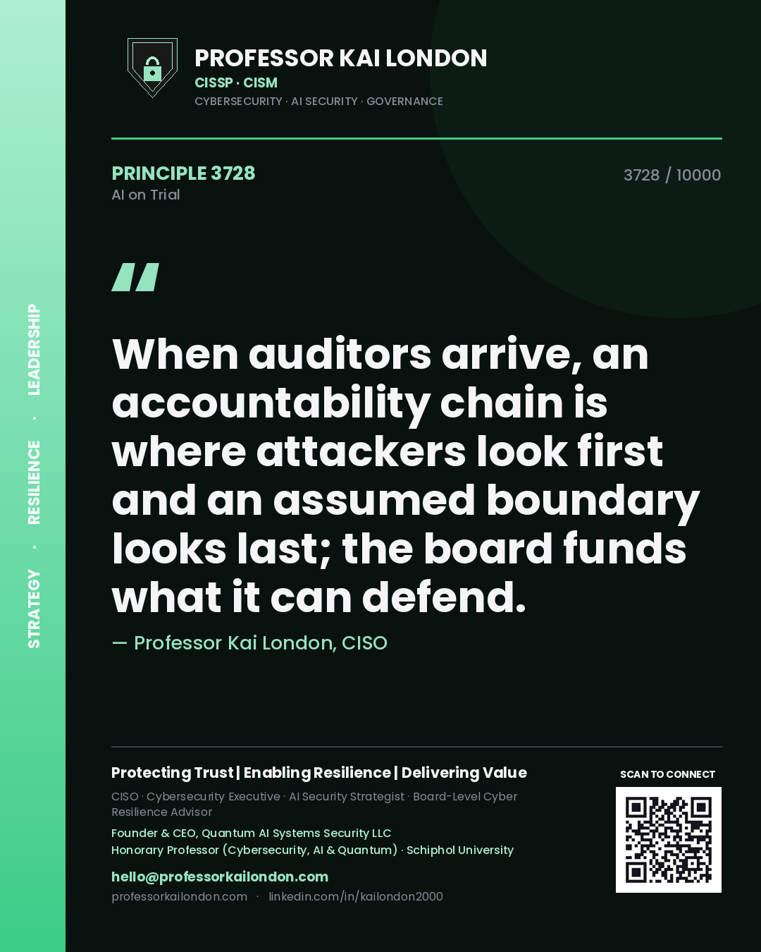 Professor Kai London principle 3728: When auditors arrive, an accountability chain is where attackers look first and an assumed boundary looks last; the board funds what it can defend.