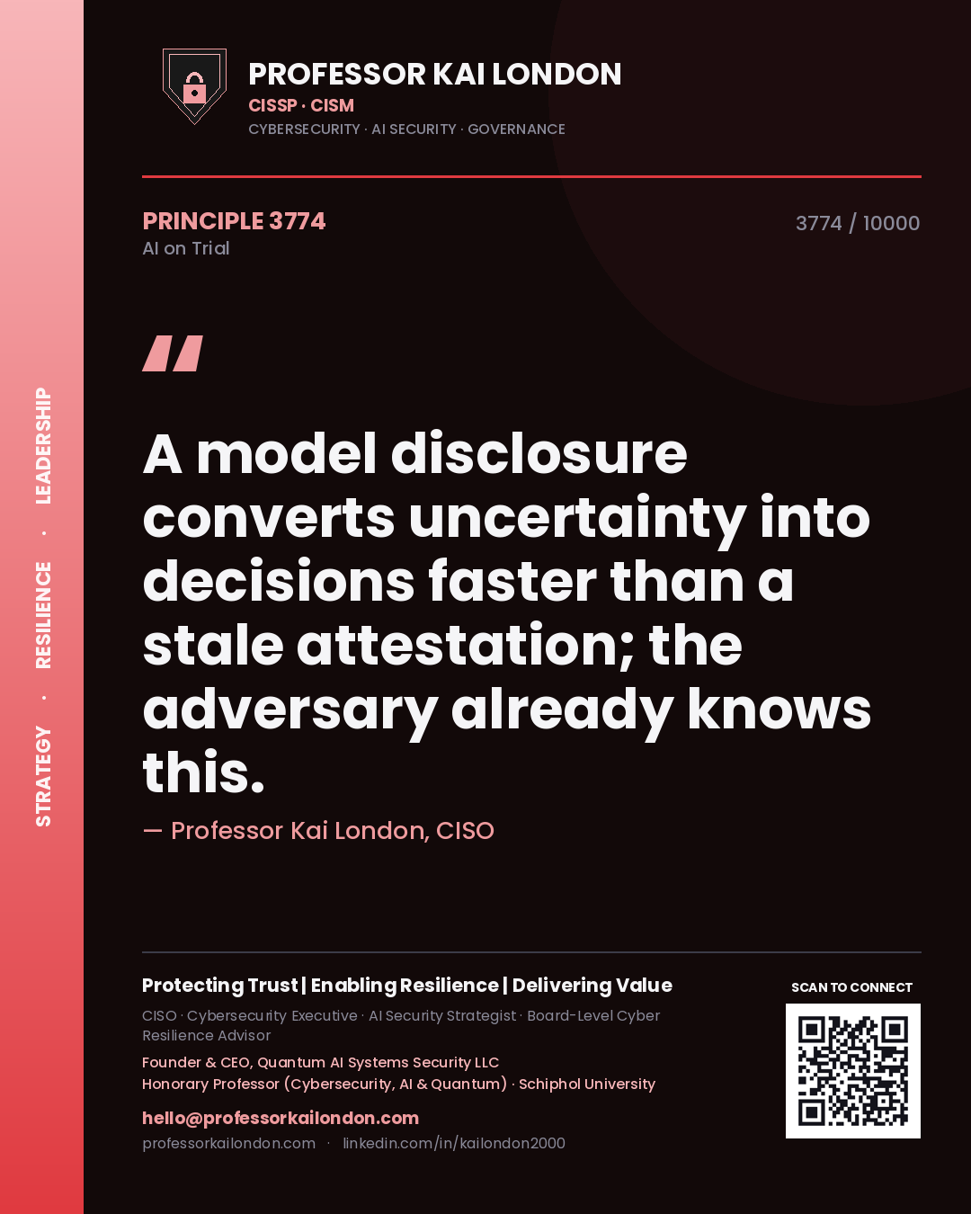 Quote card by Professor Kai London reading 'A model disclosure converts uncertainty into decisions faster than a stale attestation; the adversary already knows this.'. From the book AI on Trial.