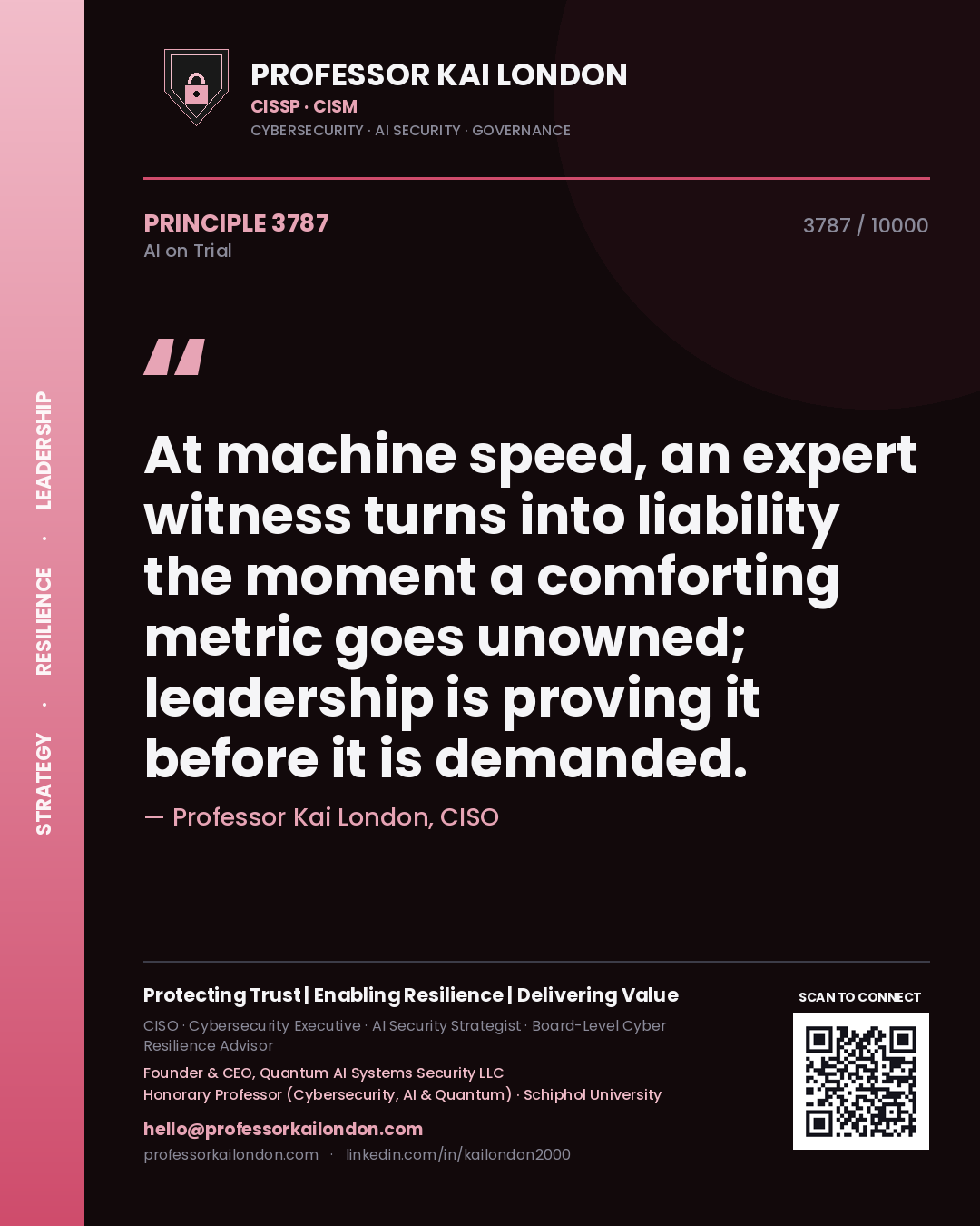 Quote card by Professor Kai London reading 'At machine speed, an expert witness turns into liability the moment a comforting metric goes unowned; leadership is proving it before it is demanded.'. From the book AI on Trial.