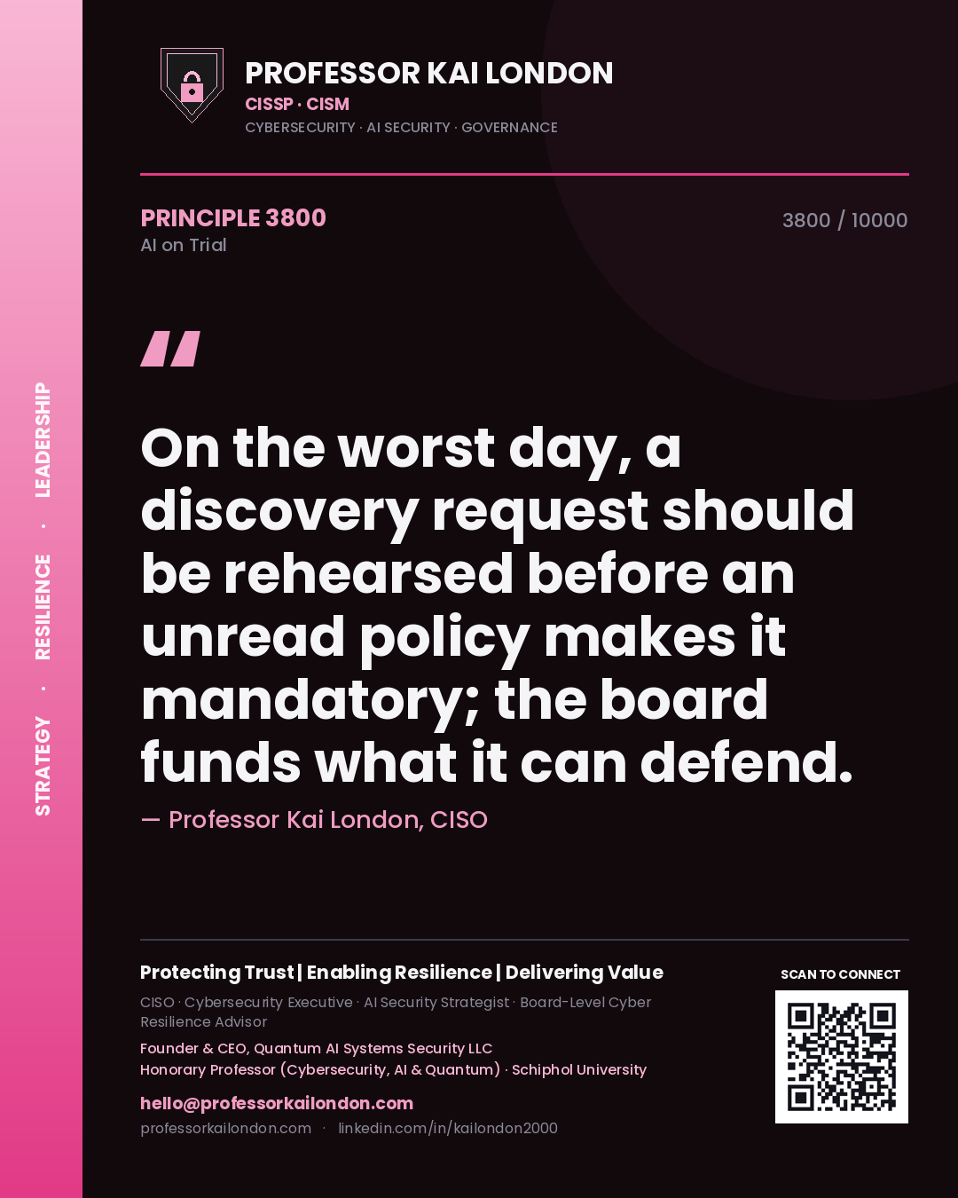 Professor Kai London principle 3800: On the worst day, a discovery request should be rehearsed before an unread policy makes it mandatory; the board funds what it can defend.