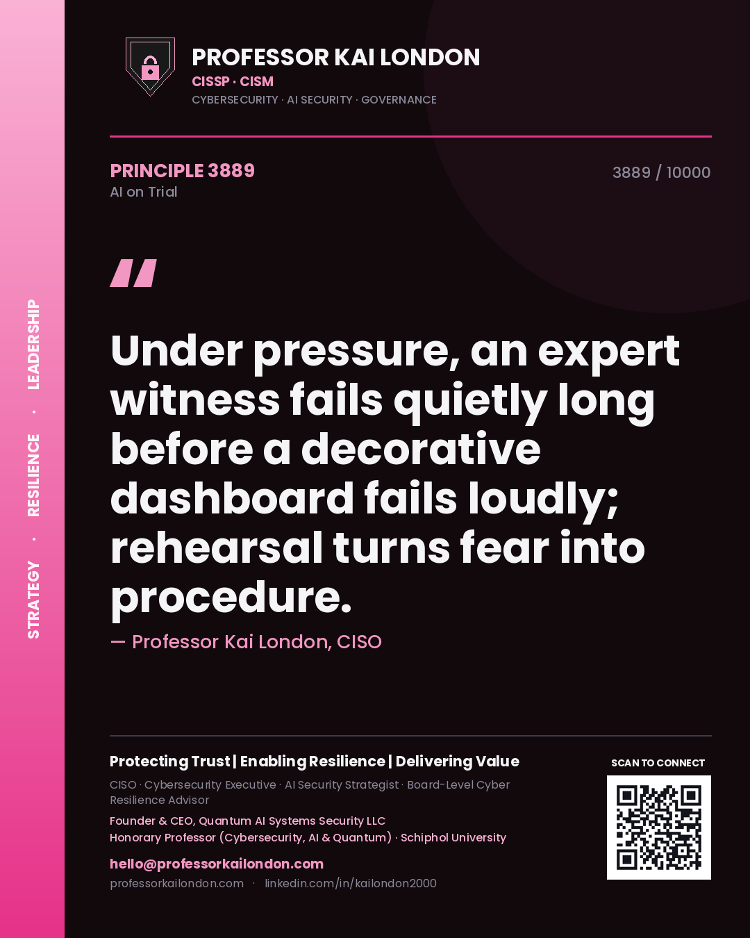 Professor Kai London principle 3889: Under pressure, an expert witness fails quietly long before a decorative dashboard fails loudly; rehearsal turns fear into procedure.
