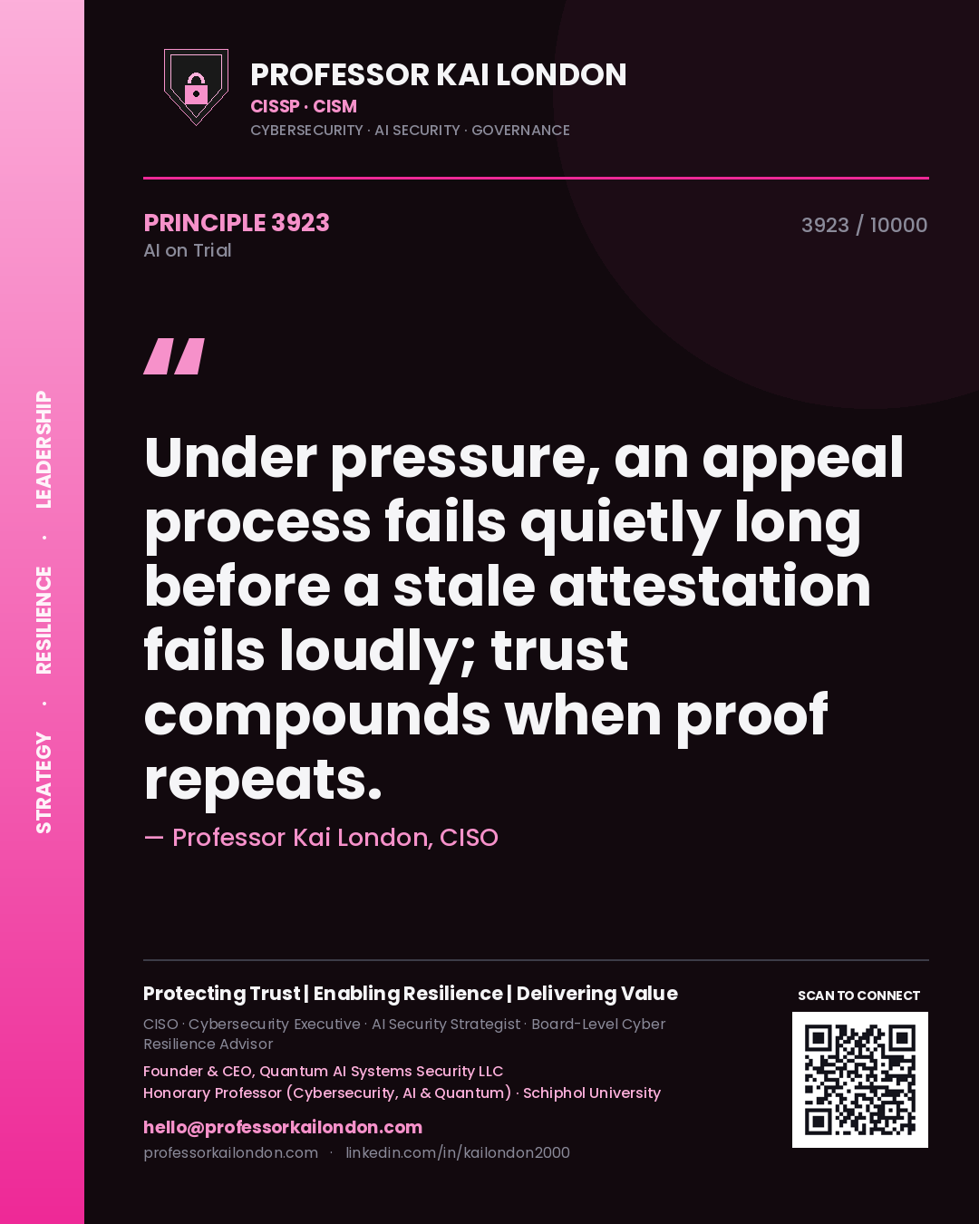 Professor Kai London principle 3923: Under pressure, an appeal process fails quietly long before a stale attestation fails loudly; trust compounds when proof repeats.