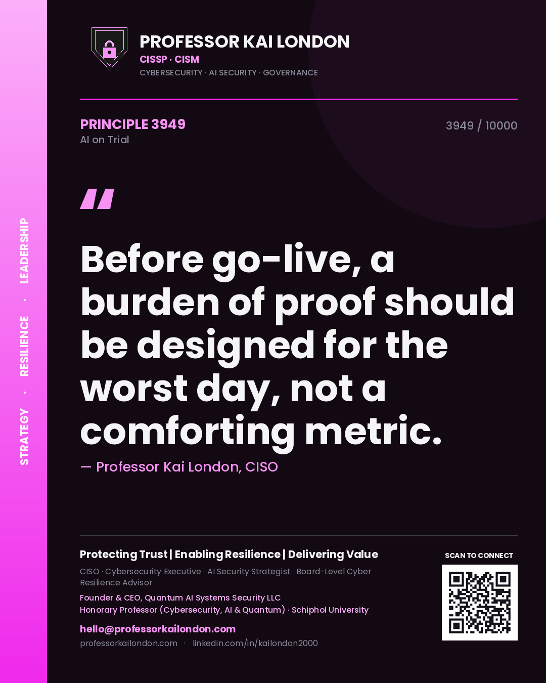 Quote card by Professor Kai London reading 'Before go-live, a burden of proof should be designed for the worst day, not a comforting metric.'. From the book AI on Trial.