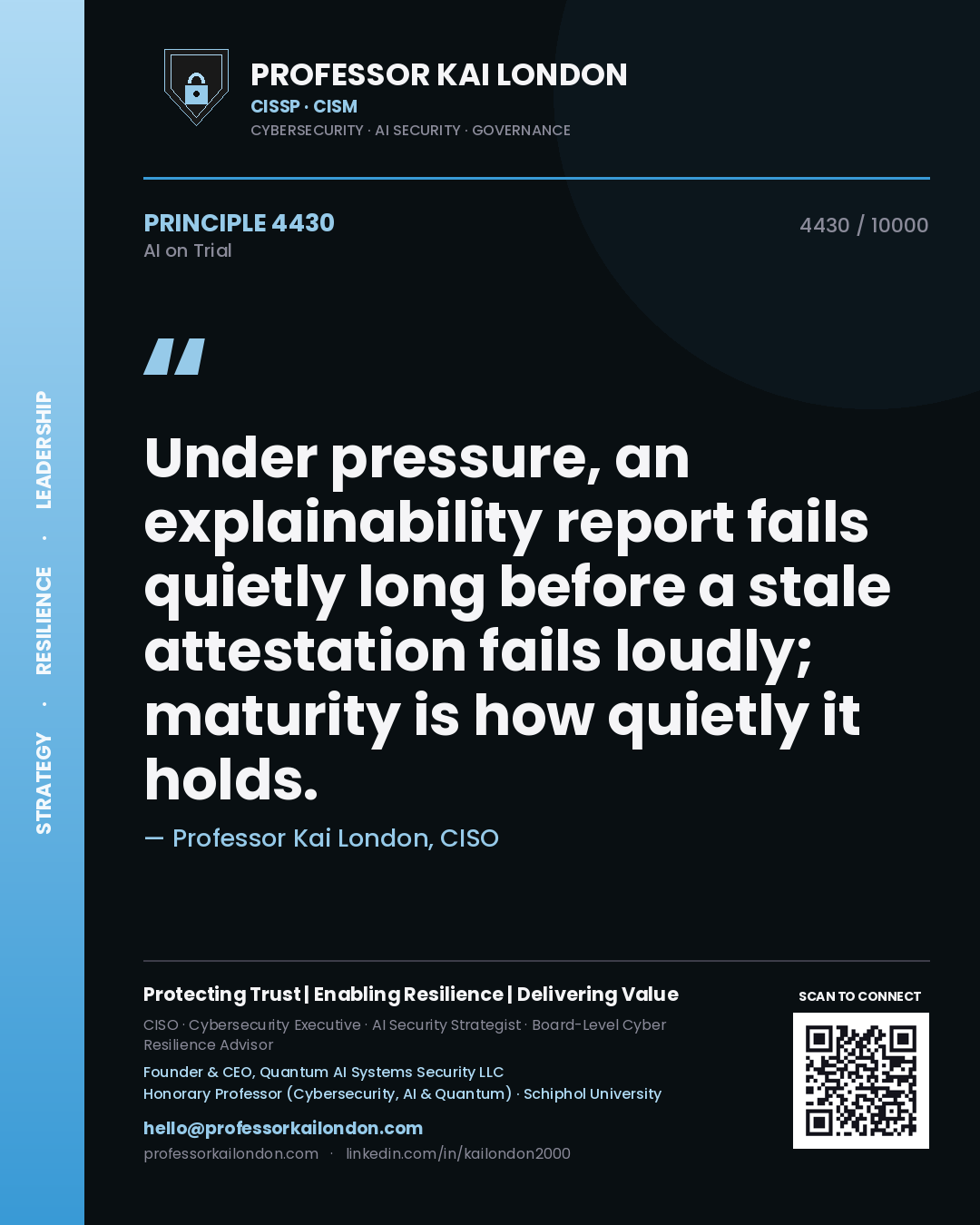 Professor Kai London principle 4430: Under pressure, an explainability report fails quietly long before a stale attestation fails loudly; maturity is how quietly it holds.