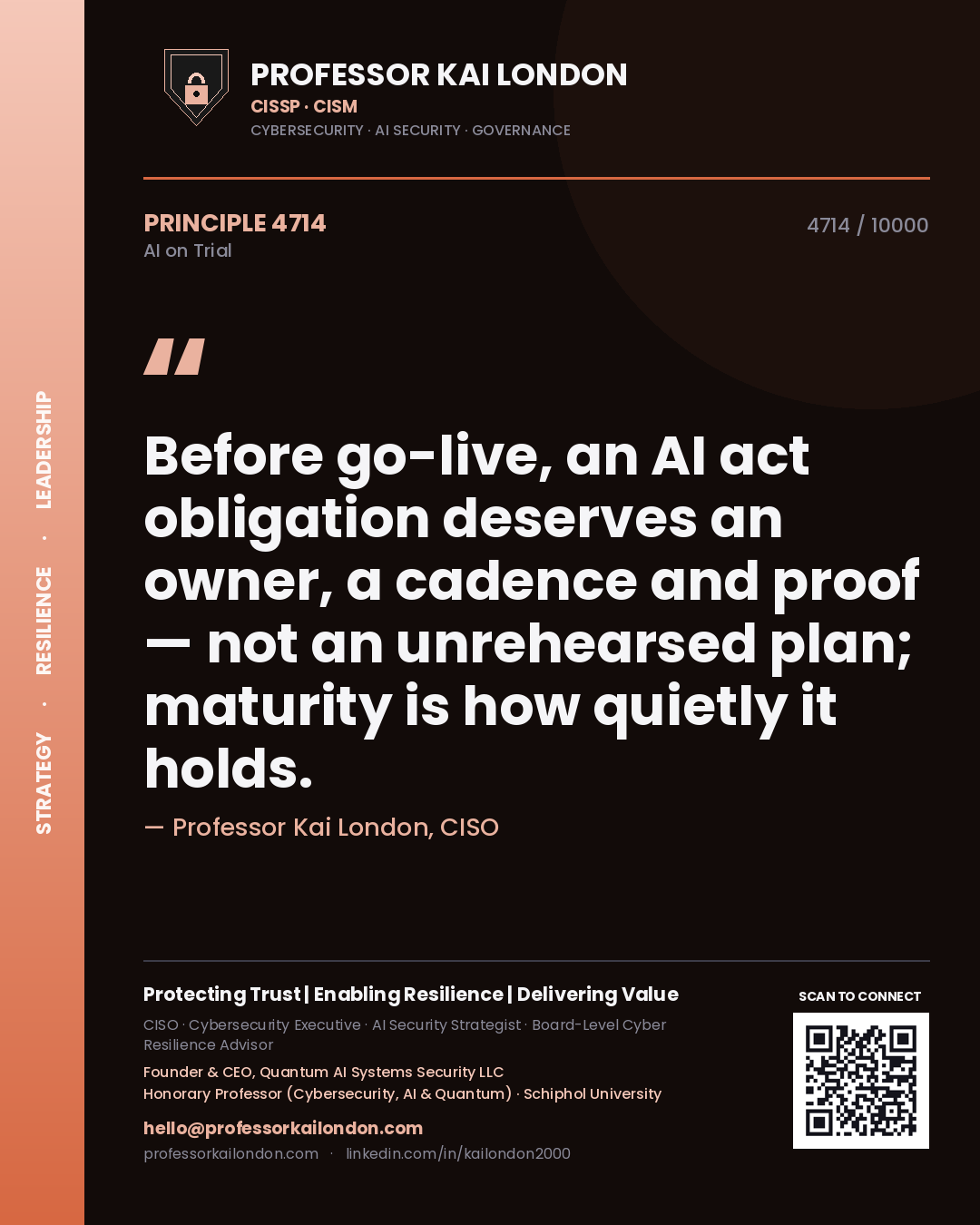 Professor Kai London principle 4714: Before go-live, an AI act obligation deserves an owner, a cadence and proof — not an unrehearsed plan; maturity is how quietly it holds.