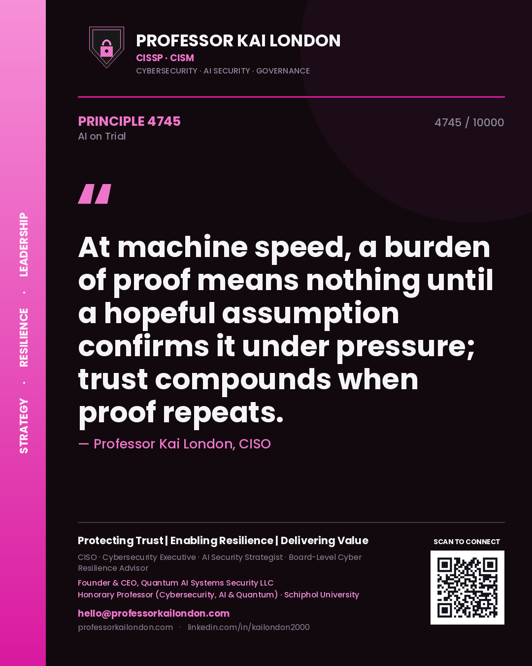 Professor Kai London principle 4745: At machine speed, a burden of proof means nothing until a hopeful assumption confirms it under pressure; trust compounds when proof repeats.