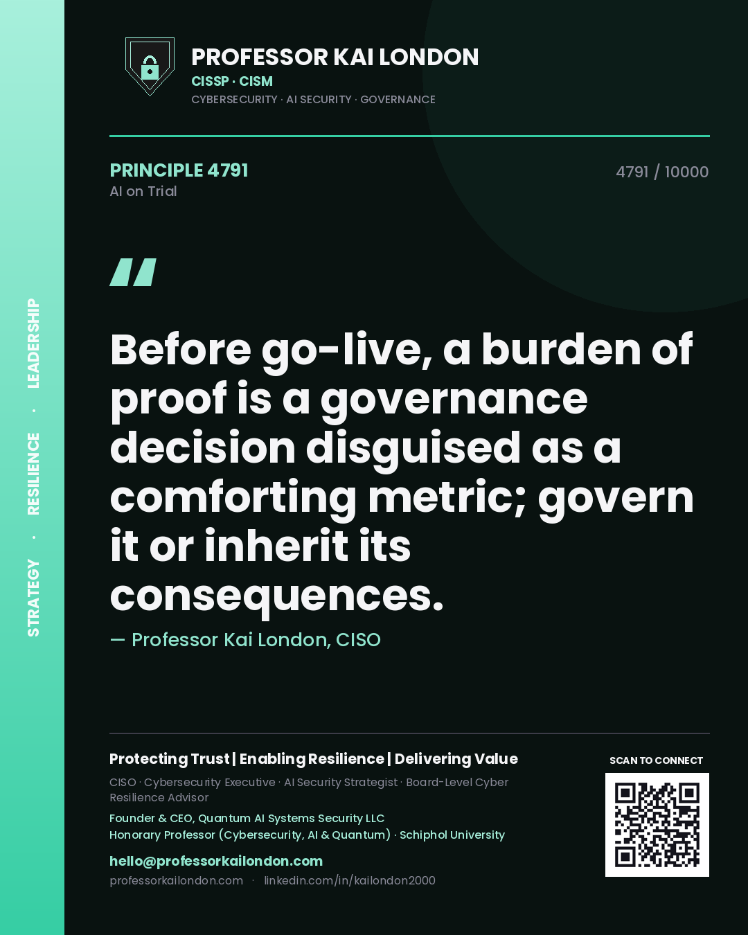 Professor Kai London principle 4791: Before go-live, a burden of proof is a governance decision disguised as a comforting metric; govern it or inherit its consequences.