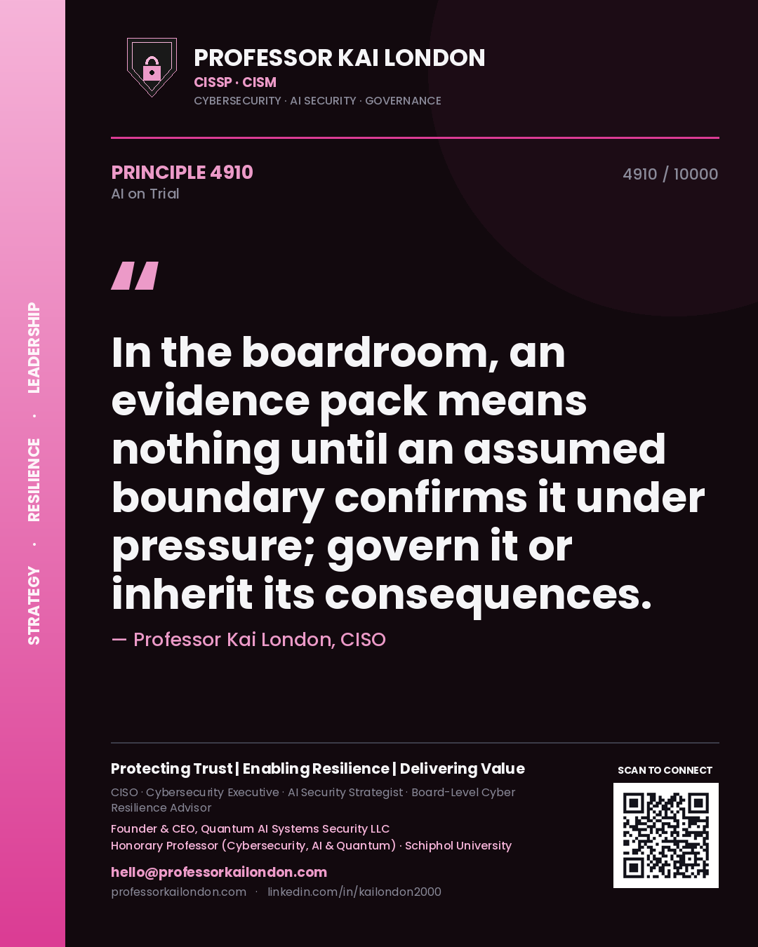 Quote card by Professor Kai London reading 'In the boardroom, an evidence pack means nothing until an assumed boundary confirms it under pressure; govern it or inherit its consequences.'. From the book AI on Trial.