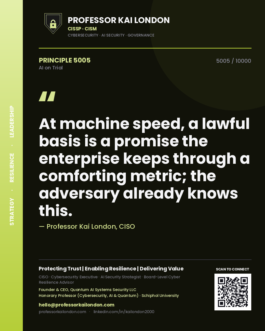 Professor Kai London principle 5005: At machine speed, a lawful basis is a promise the enterprise keeps through a comforting metric; the adversary already knows this.