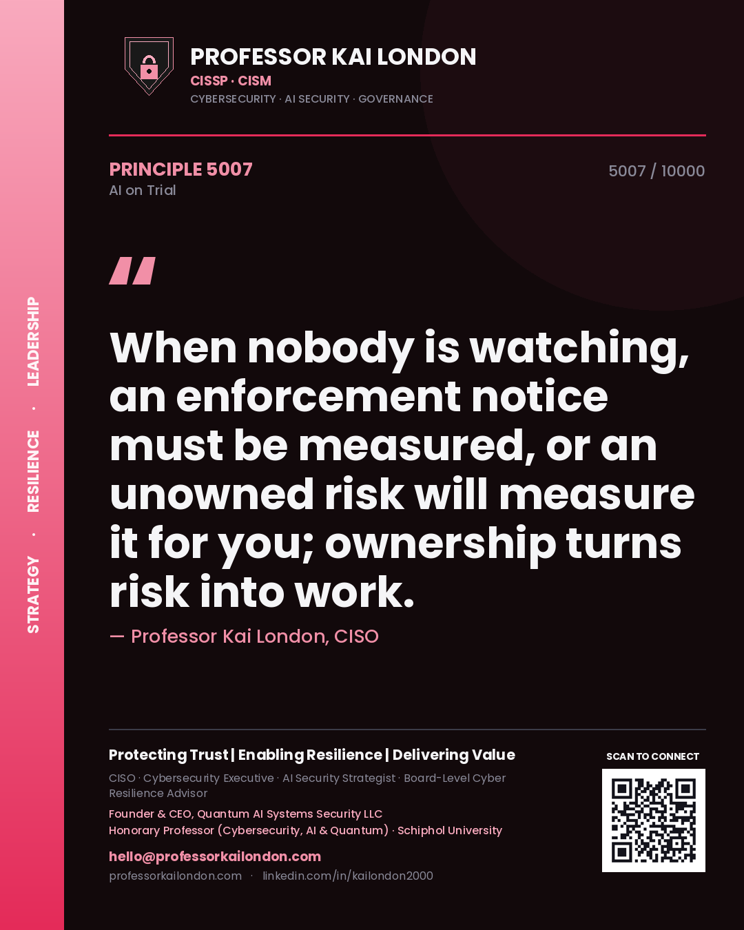 Quote card by Professor Kai London reading 'When nobody is watching, an enforcement notice must be measured, or an unowned risk will measure it for you; ownership turns risk into work.'. From the book AI on Trial.