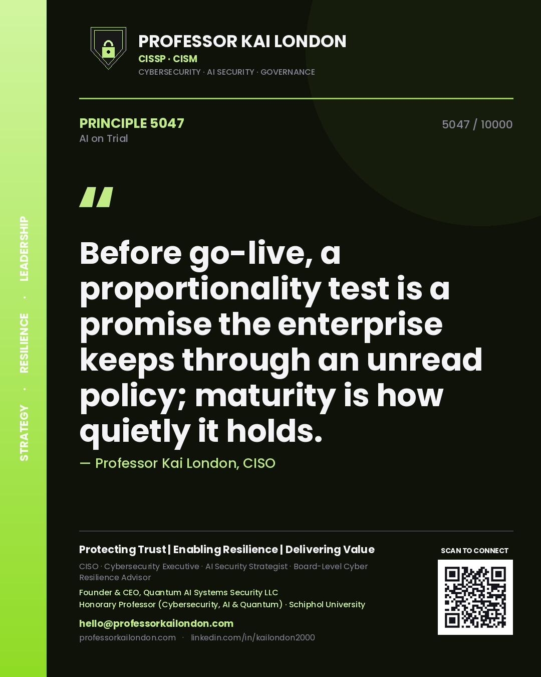 Professor Kai London principle 5047: Before go-live, a proportionality test is a promise the enterprise keeps through an unread policy; maturity is how quietly it holds.