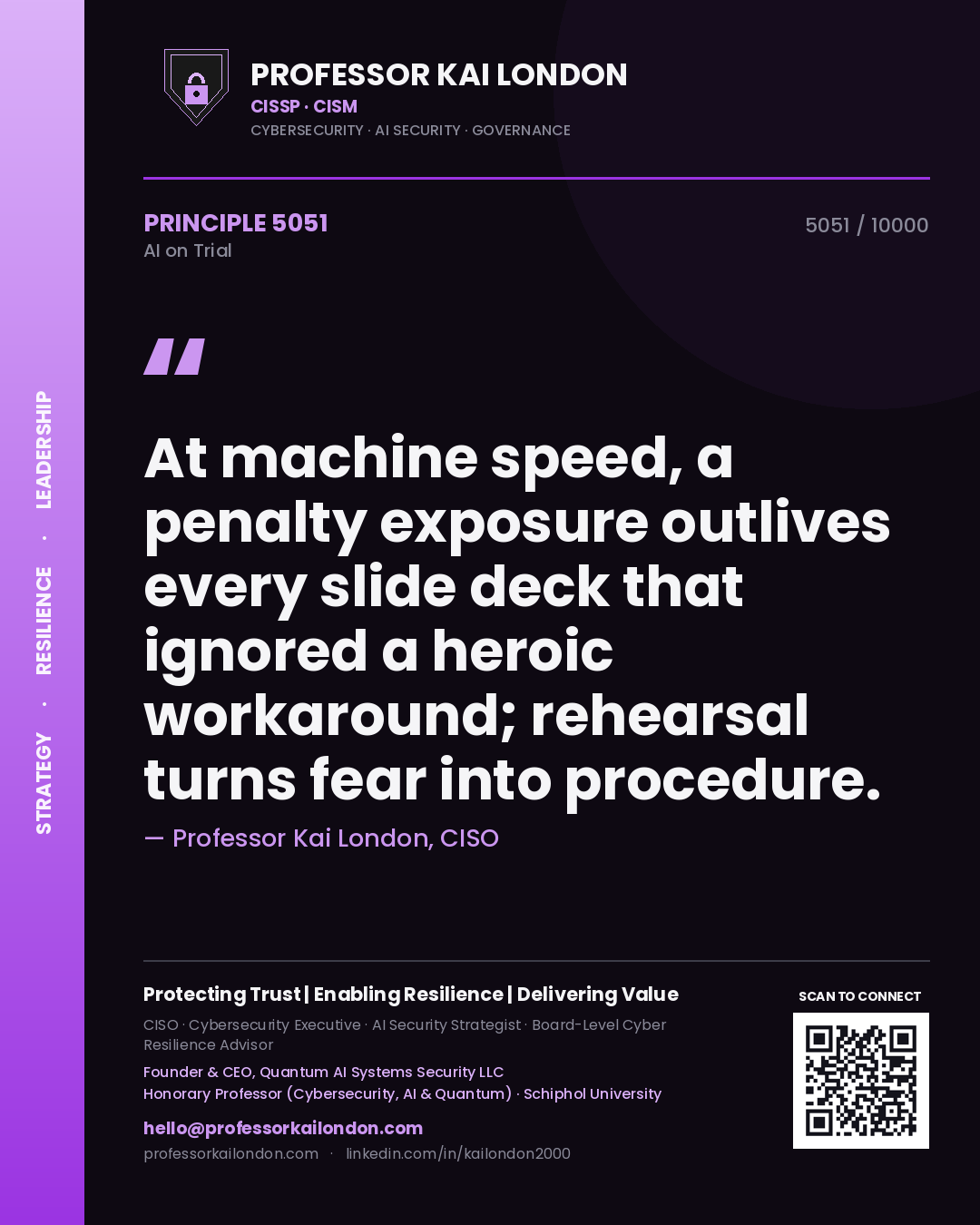 Professor Kai London principle 5051: At machine speed, a penalty exposure outlives every slide deck that ignored a heroic workaround; rehearsal turns fear into procedure.