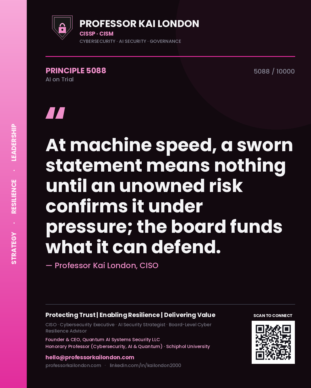 Professor Kai London principle 5088: At machine speed, a sworn statement means nothing until an unowned risk confirms it under pressure; the board funds what it can defend.