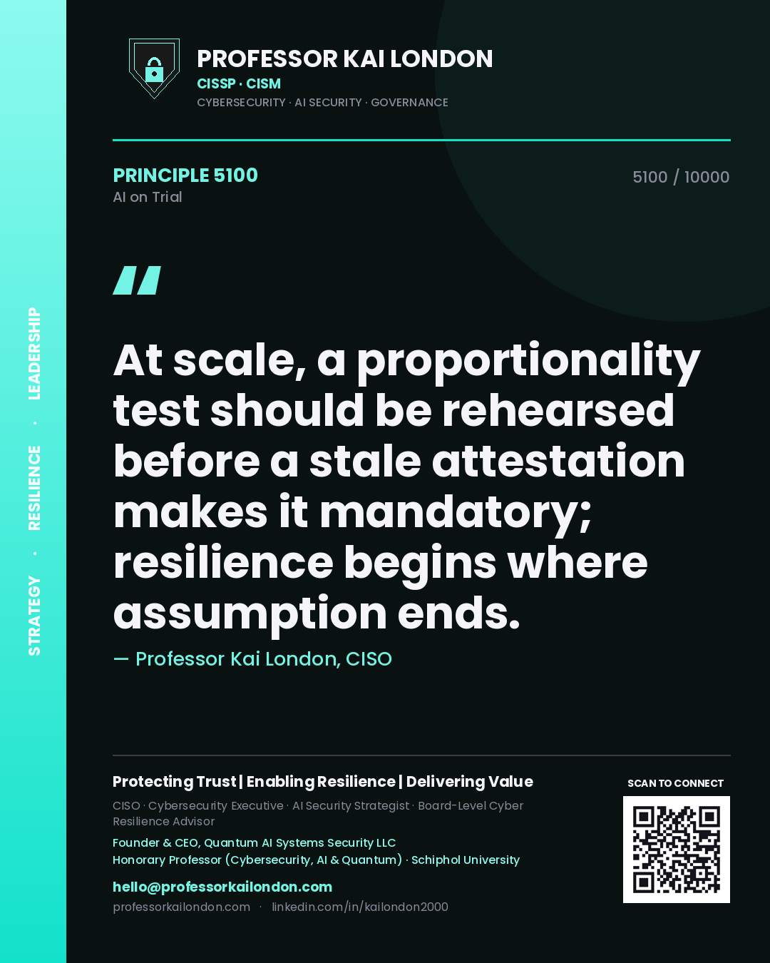 Professor Kai London principle 5100: At scale, a proportionality test should be rehearsed before a stale attestation makes it mandatory; resilience begins where assumption ends.