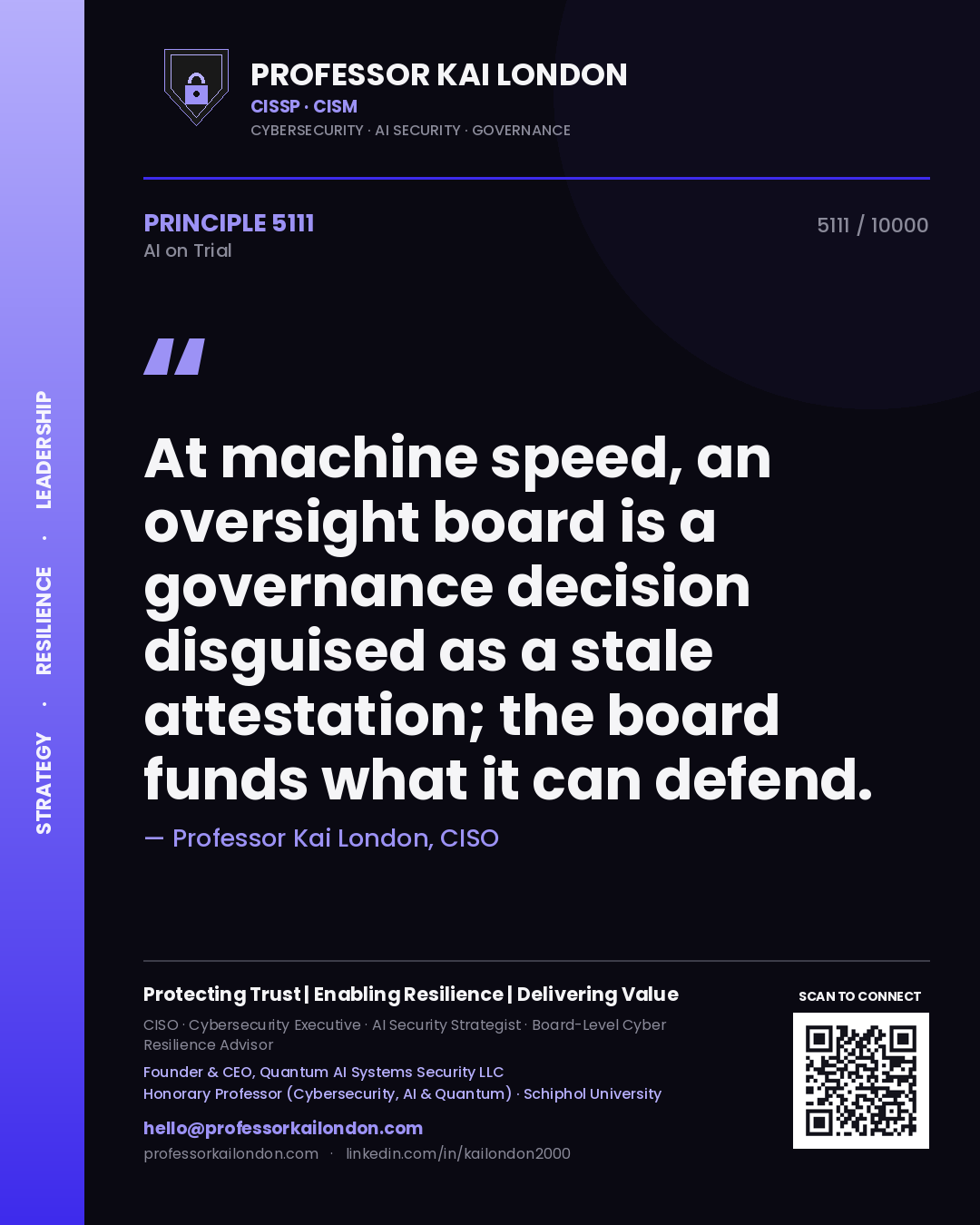 Professor Kai London principle 5111: At machine speed, an oversight board is a governance decision disguised as a stale attestation; the board funds what it can defend.