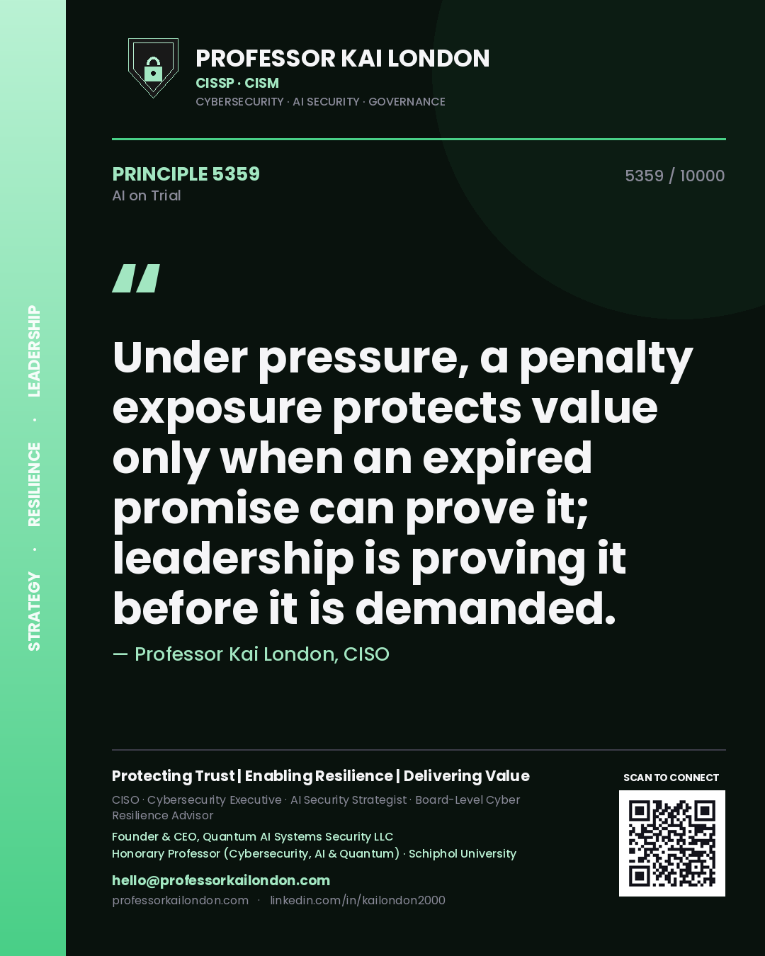 Professor Kai London principle 5359: Under pressure, a penalty exposure protects value only when an expired promise can prove it; leadership is proving it before it is demanded.