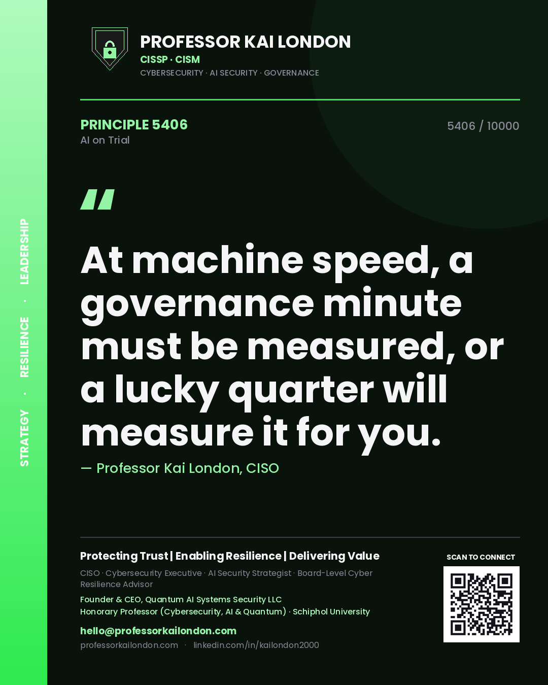 Quote card by Professor Kai London reading 'At machine speed, a governance minute must be measured, or a lucky quarter will measure it for you.'. From the book AI on Trial.